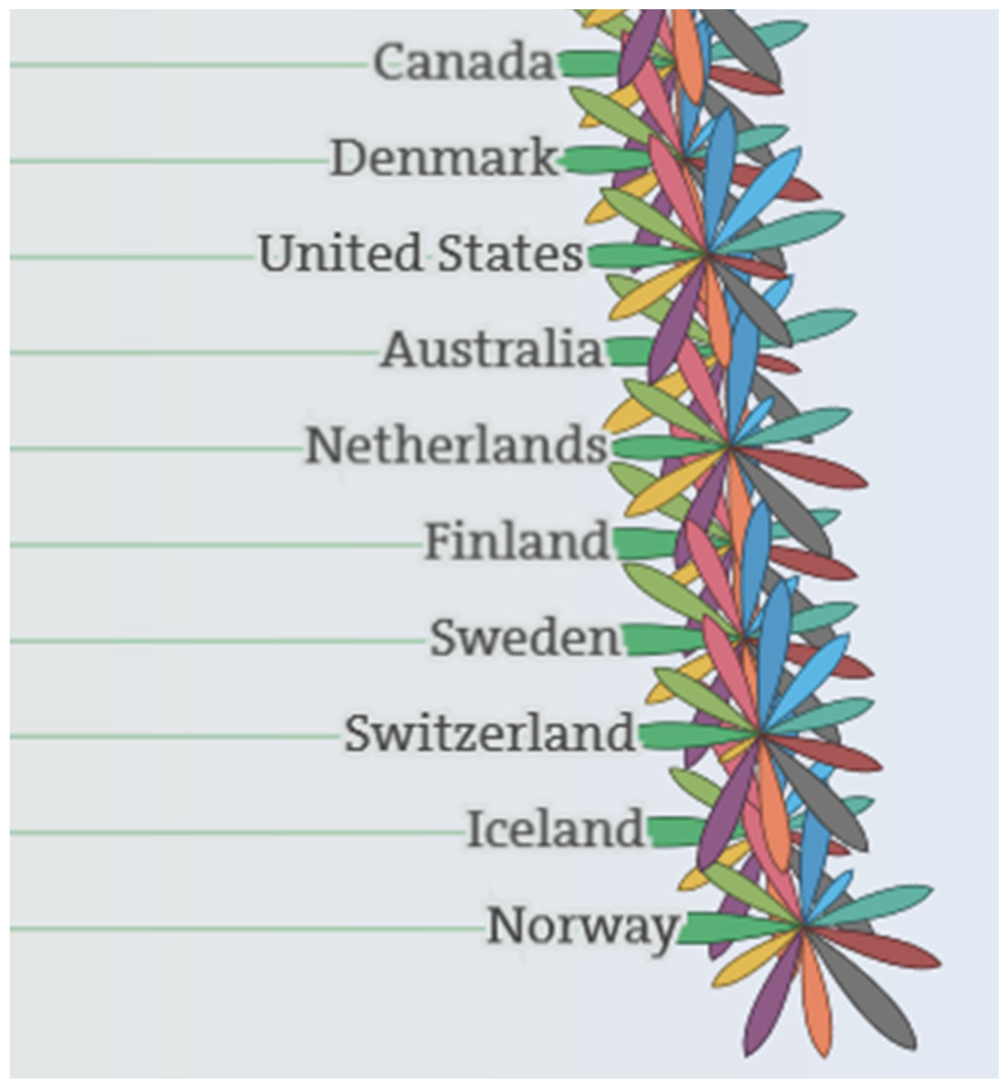 Encyclopedia 05 00043 g010