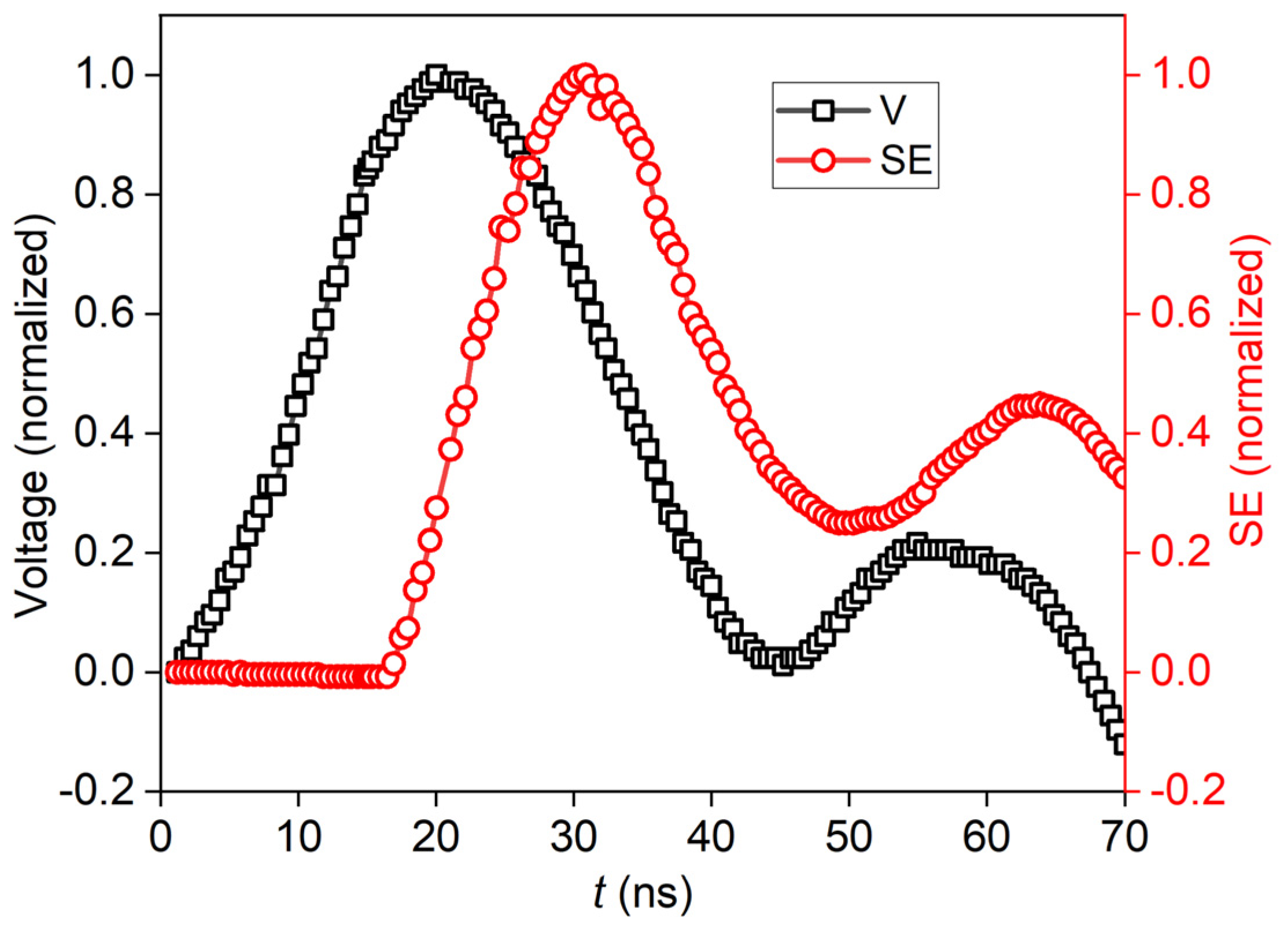 Encyclopedia 05 00044 g001