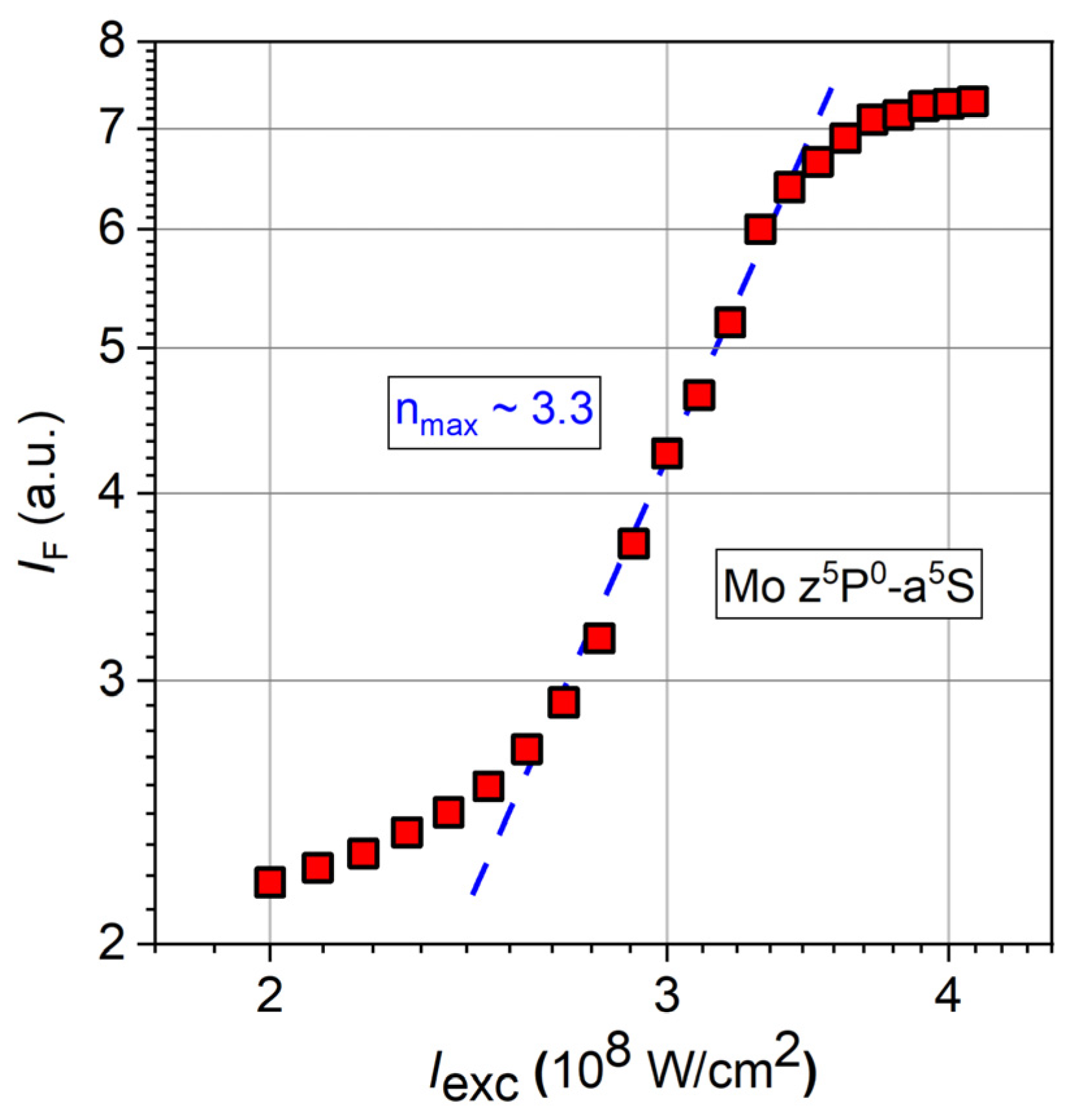 Encyclopedia 05 00044 g003
