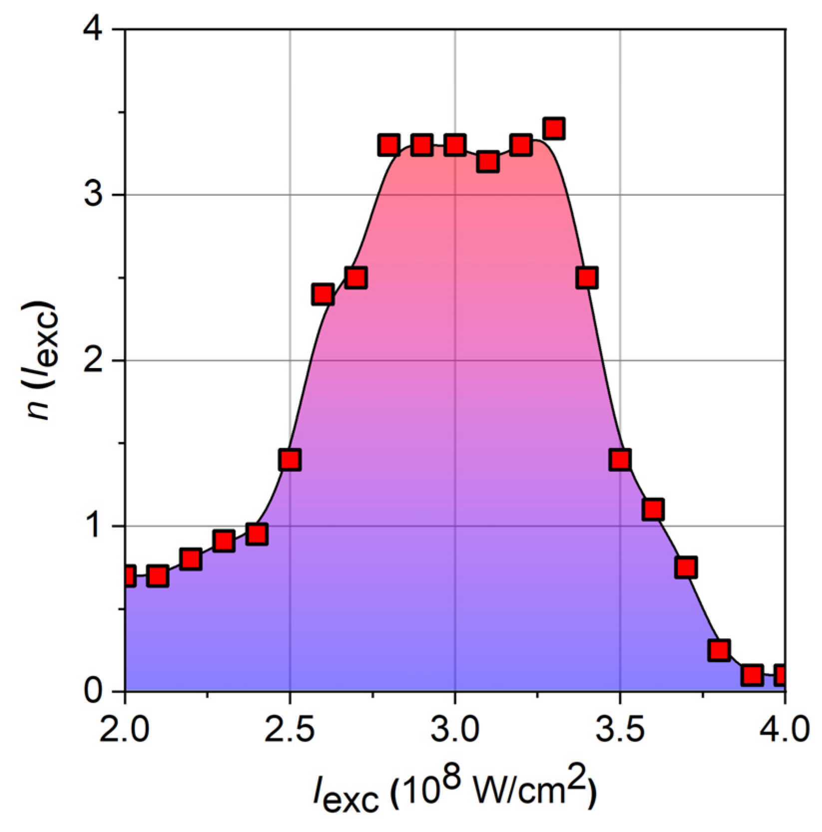 Encyclopedia 05 00044 g004