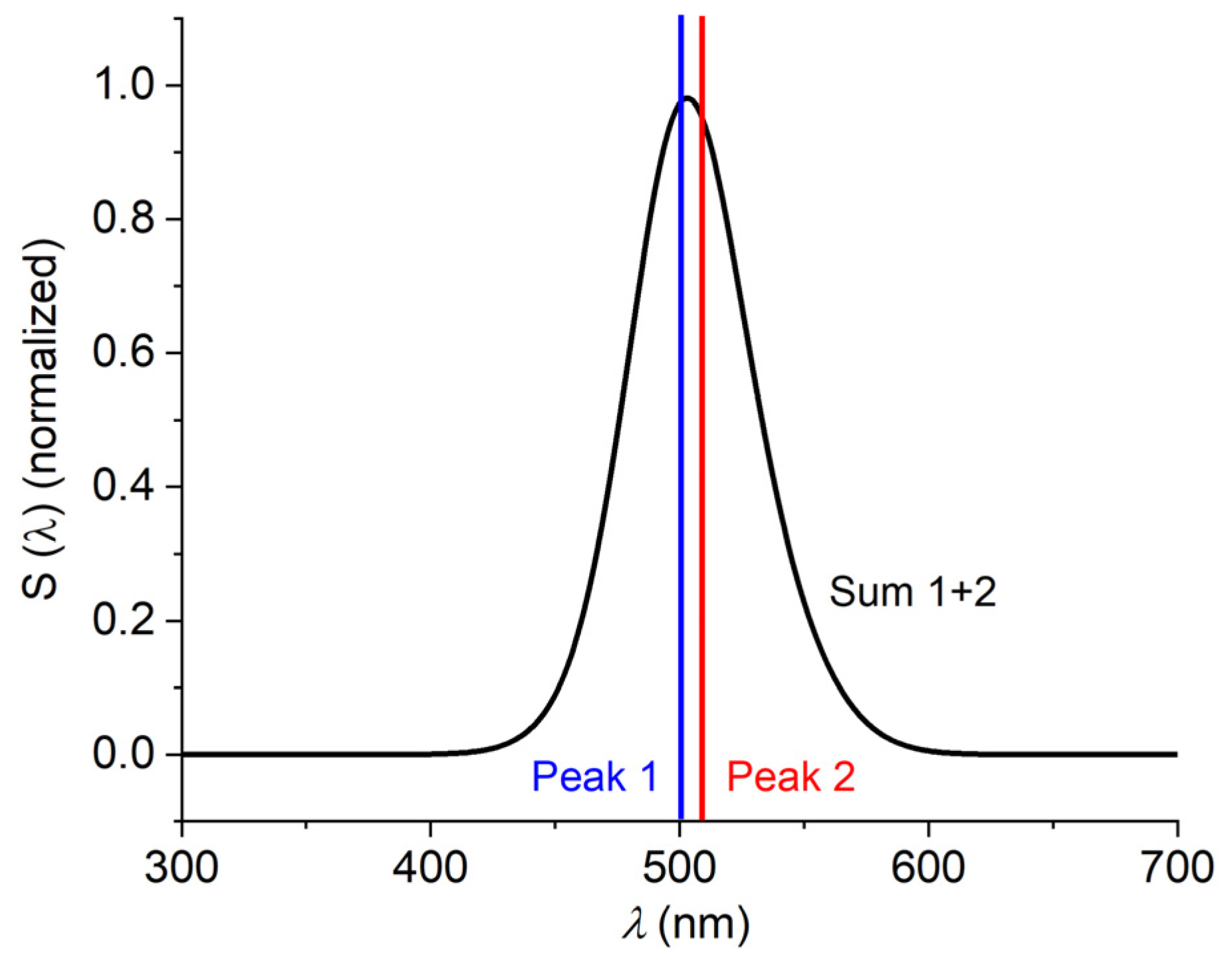 Encyclopedia 05 00044 g006