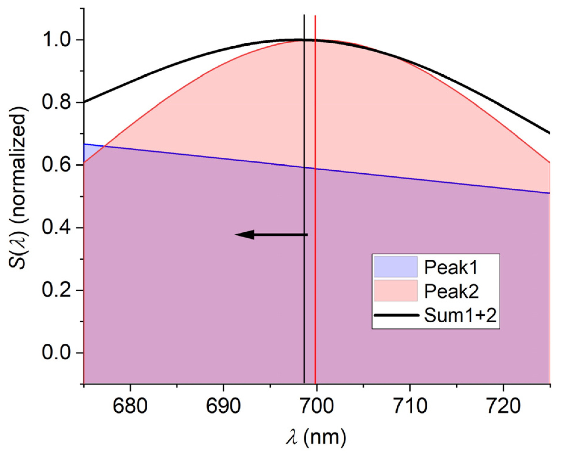 Encyclopedia 05 00044 g009