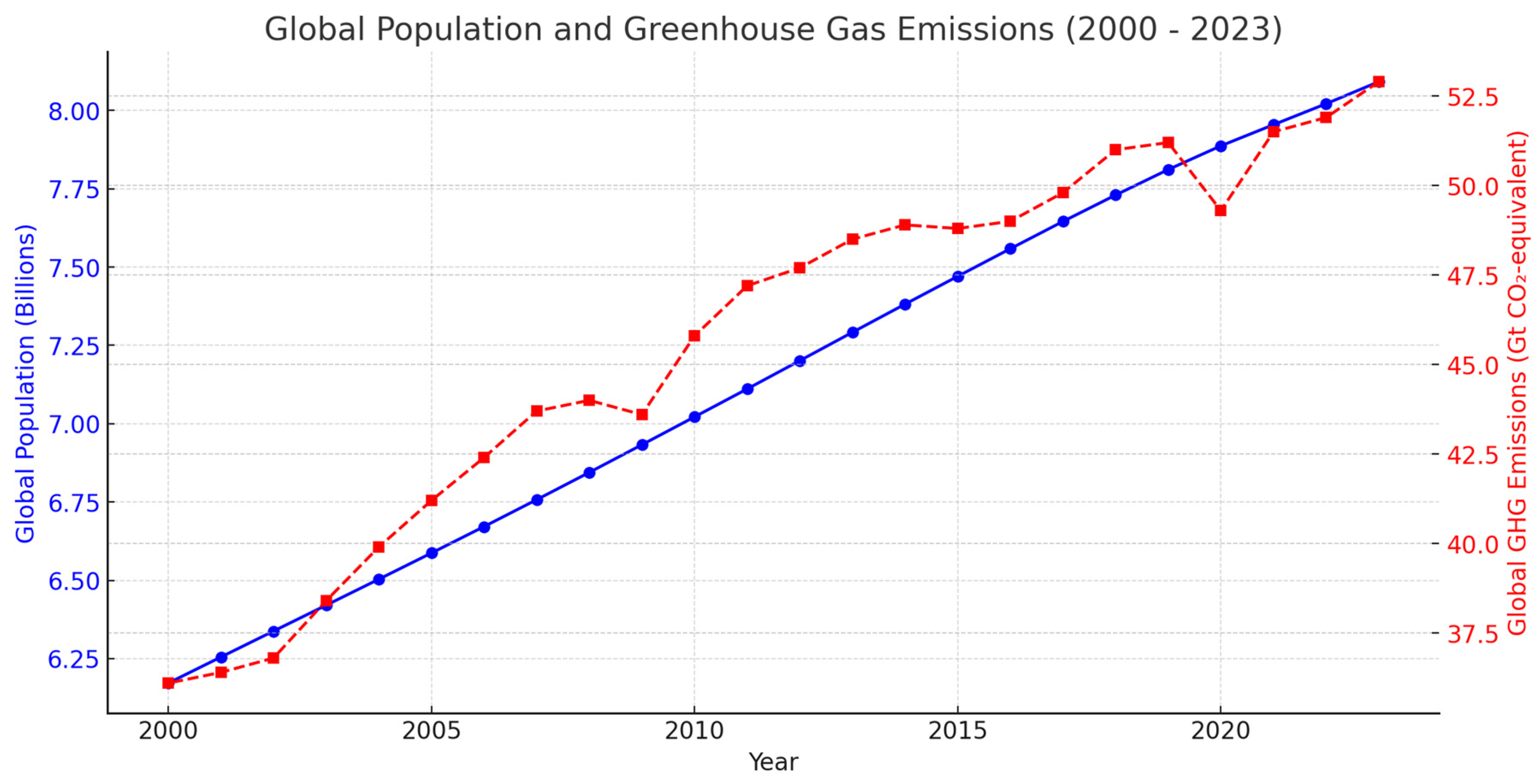 Encyclopedia 05 00045 g002