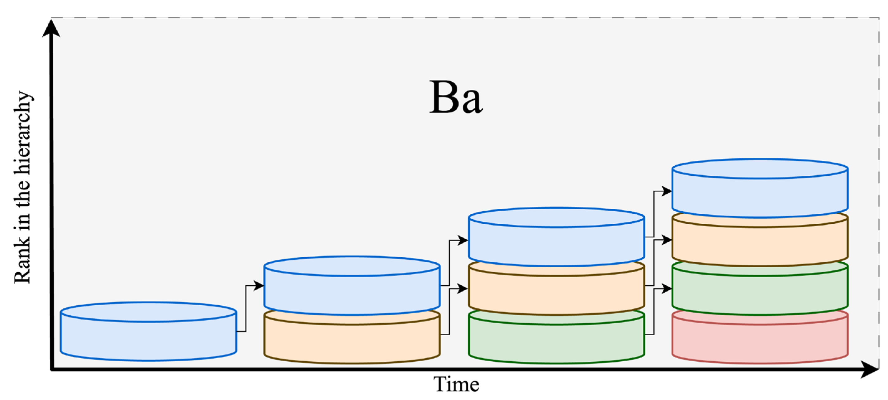 Encyclopedia 05 00049 g001