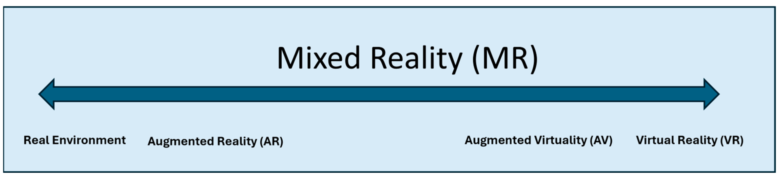 Encyclopedia 05 00054 g001