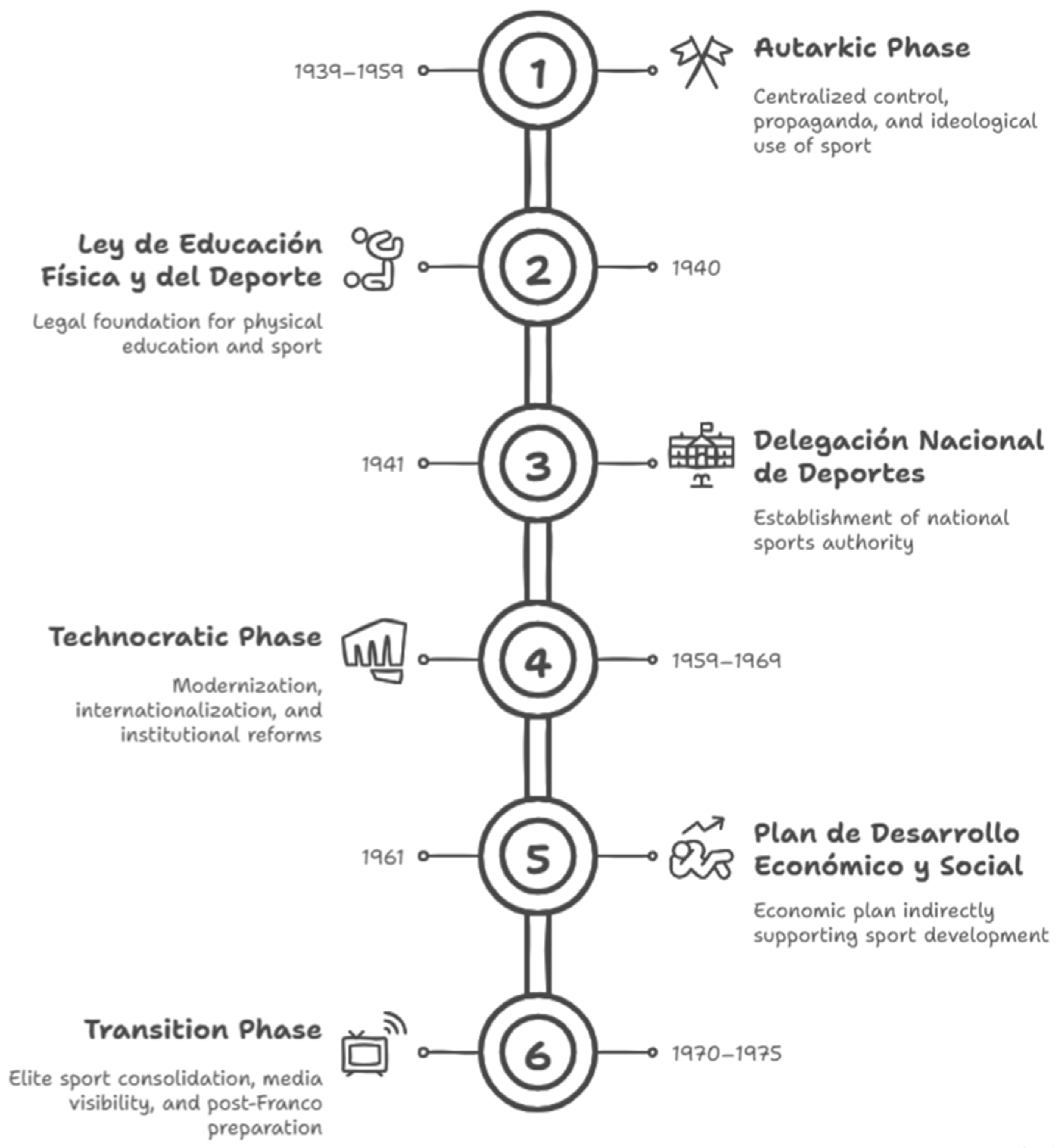 Encyclopedia 05 00075 g001