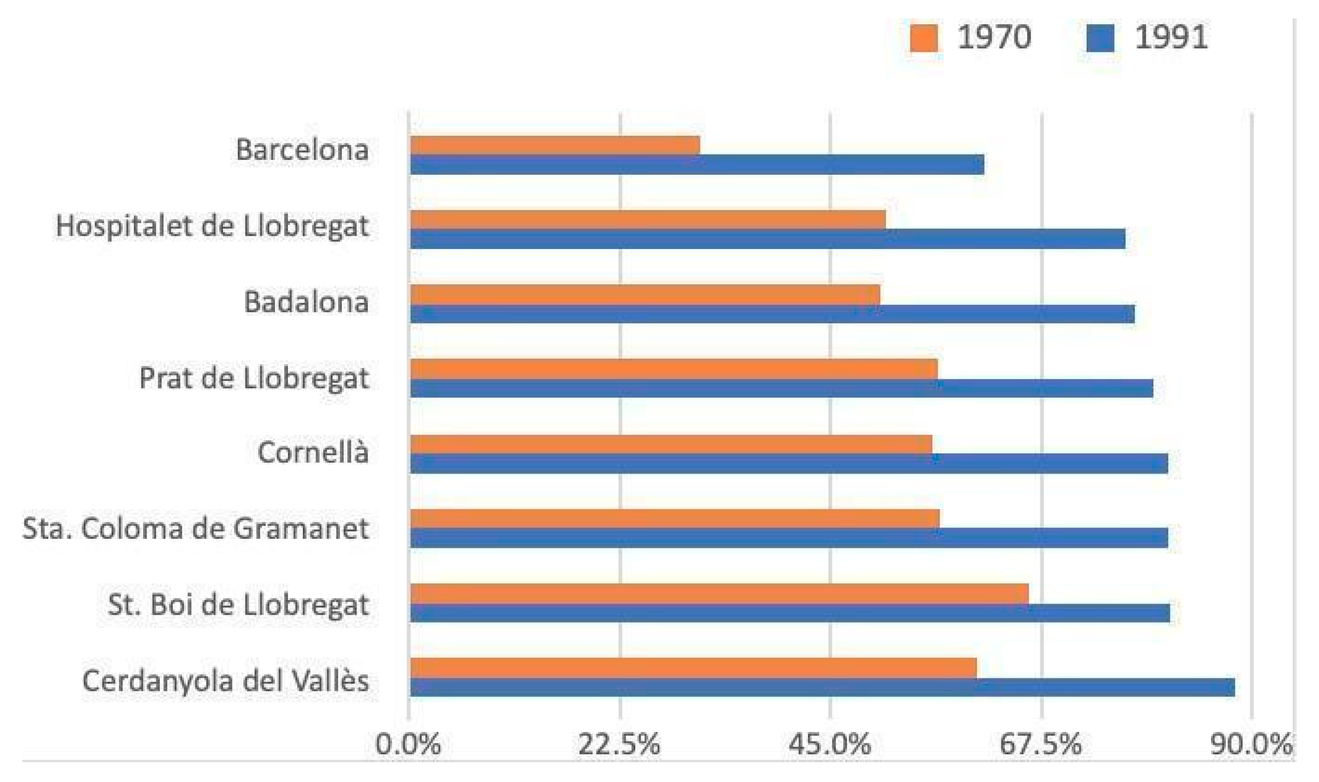 Encyclopedia 05 00113 g004