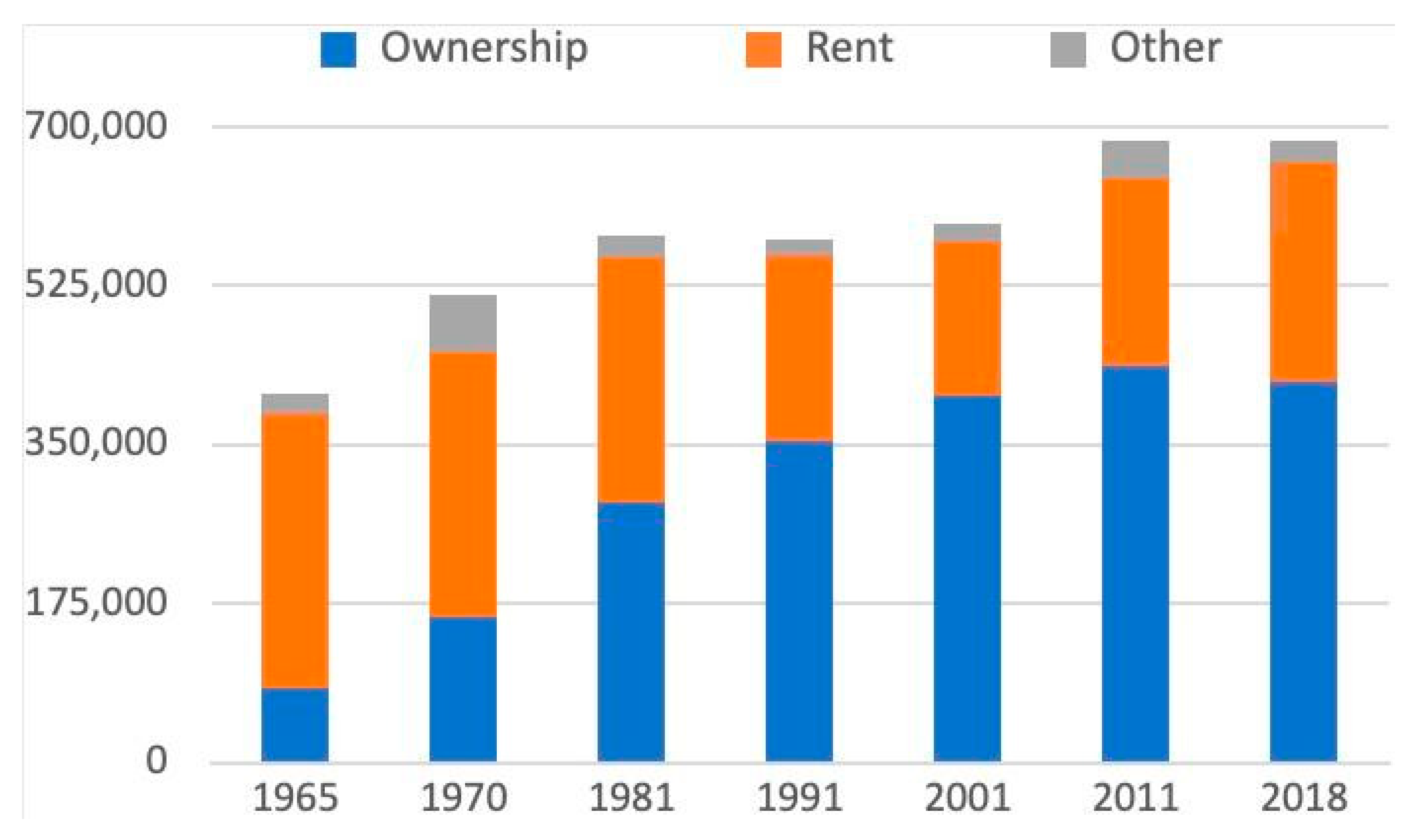 Encyclopedia 05 00113 g006