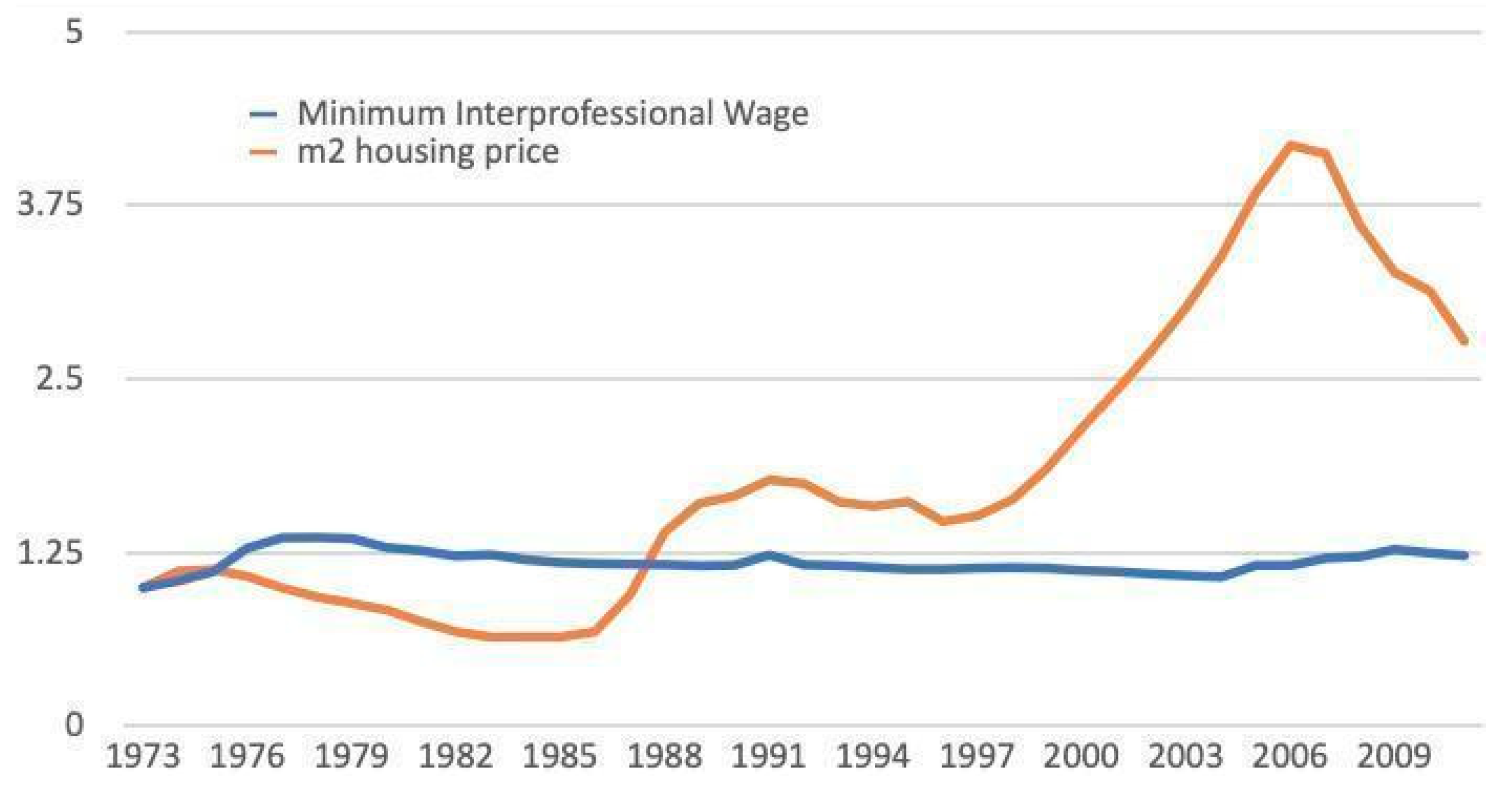 Encyclopedia 05 00113 g007