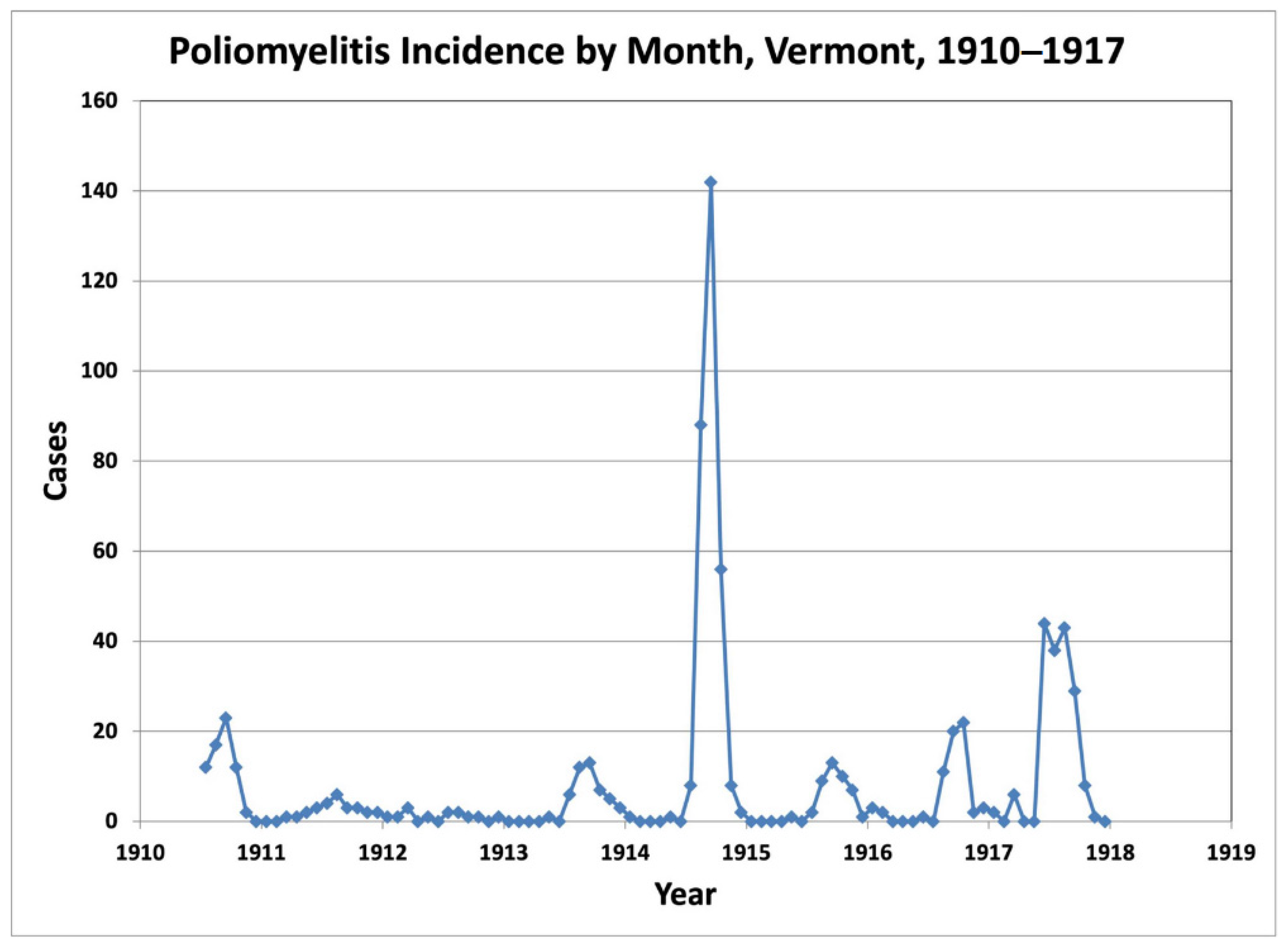 Encyclopedia 05 00125 g019 Encyclopedia 05 00125 g019