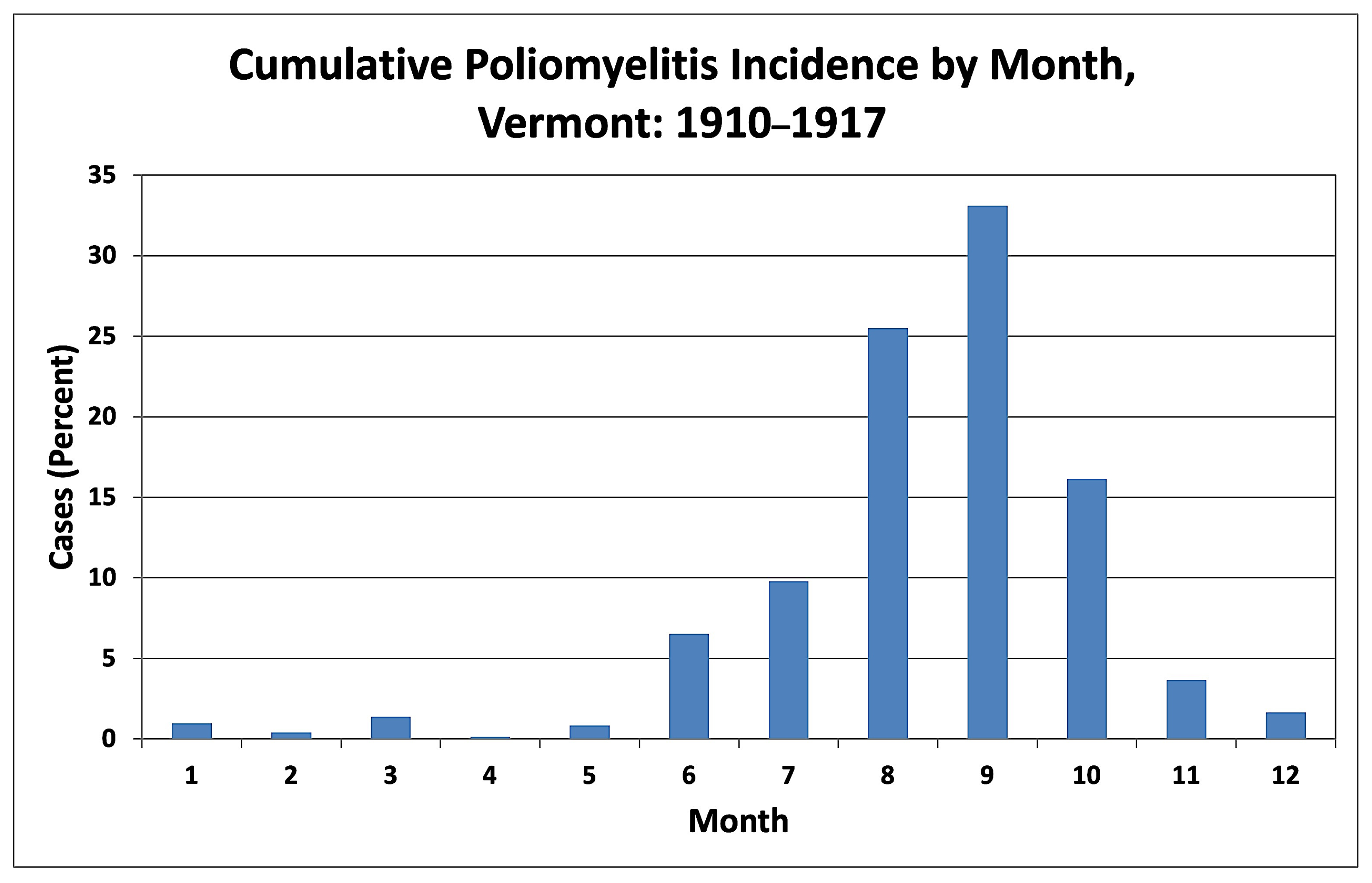 Encyclopedia 05 00125 g020 Encyclopedia 05 00125 g020