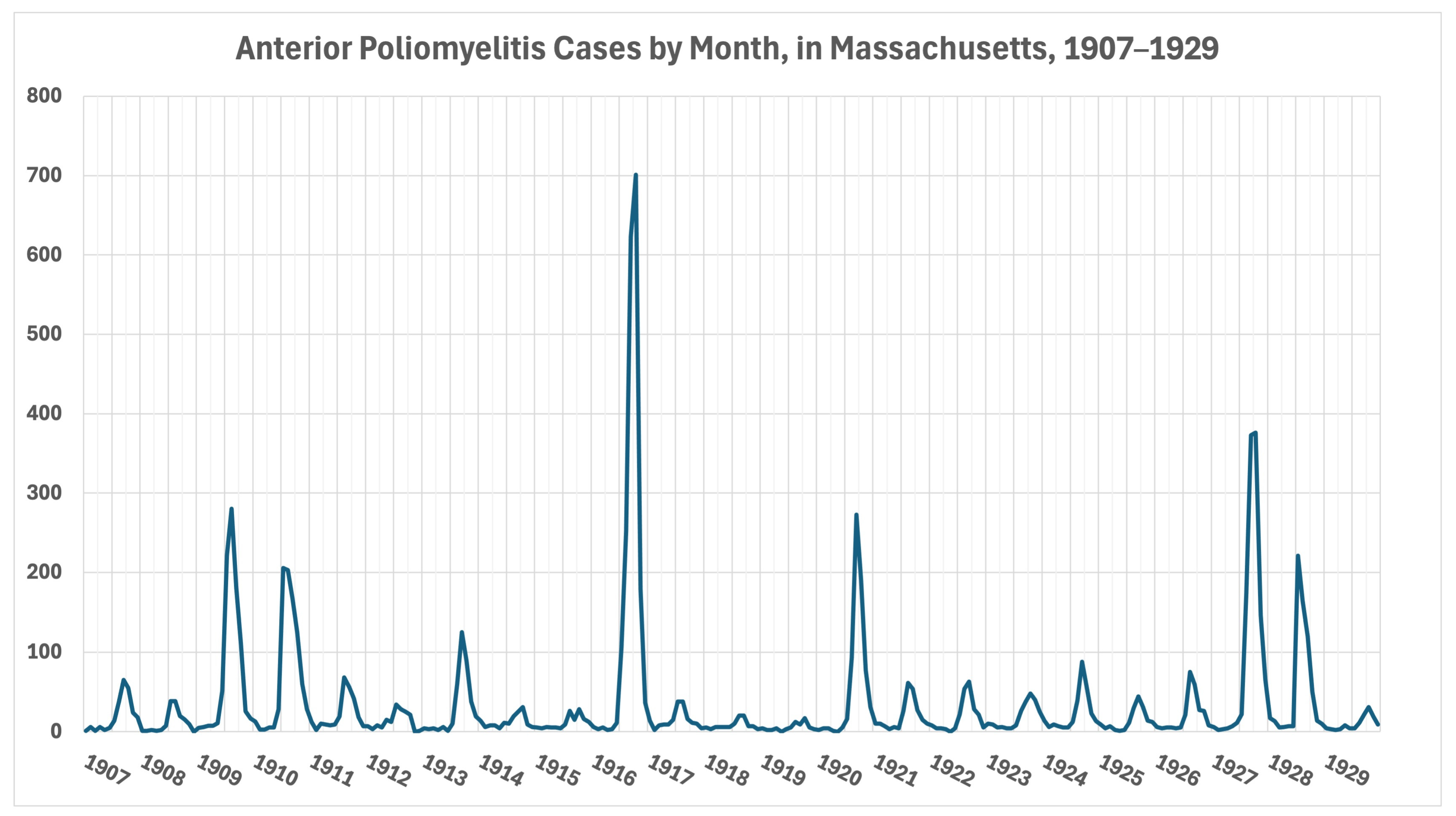 Encyclopedia 05 00125 g021 Encyclopedia 05 00125 g021
