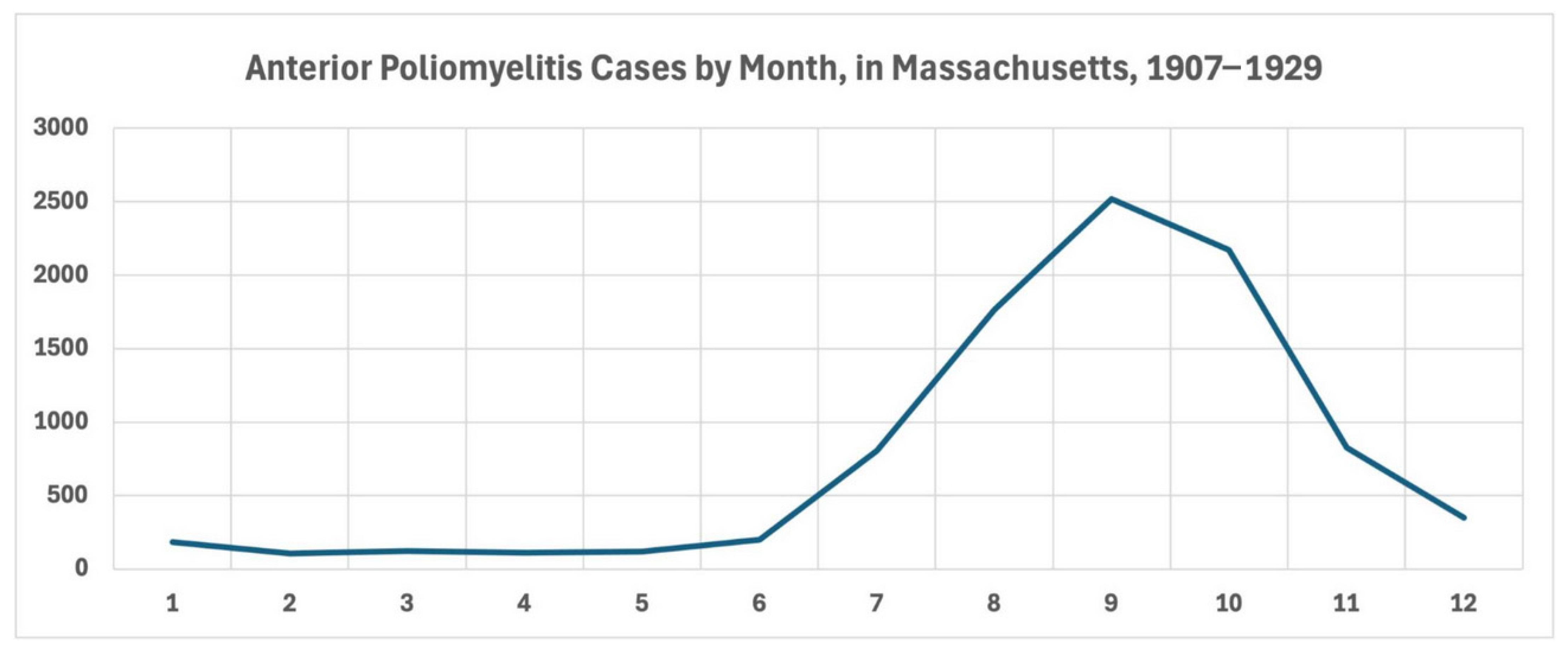 Encyclopedia 05 00125 g022 Encyclopedia 05 00125 g022