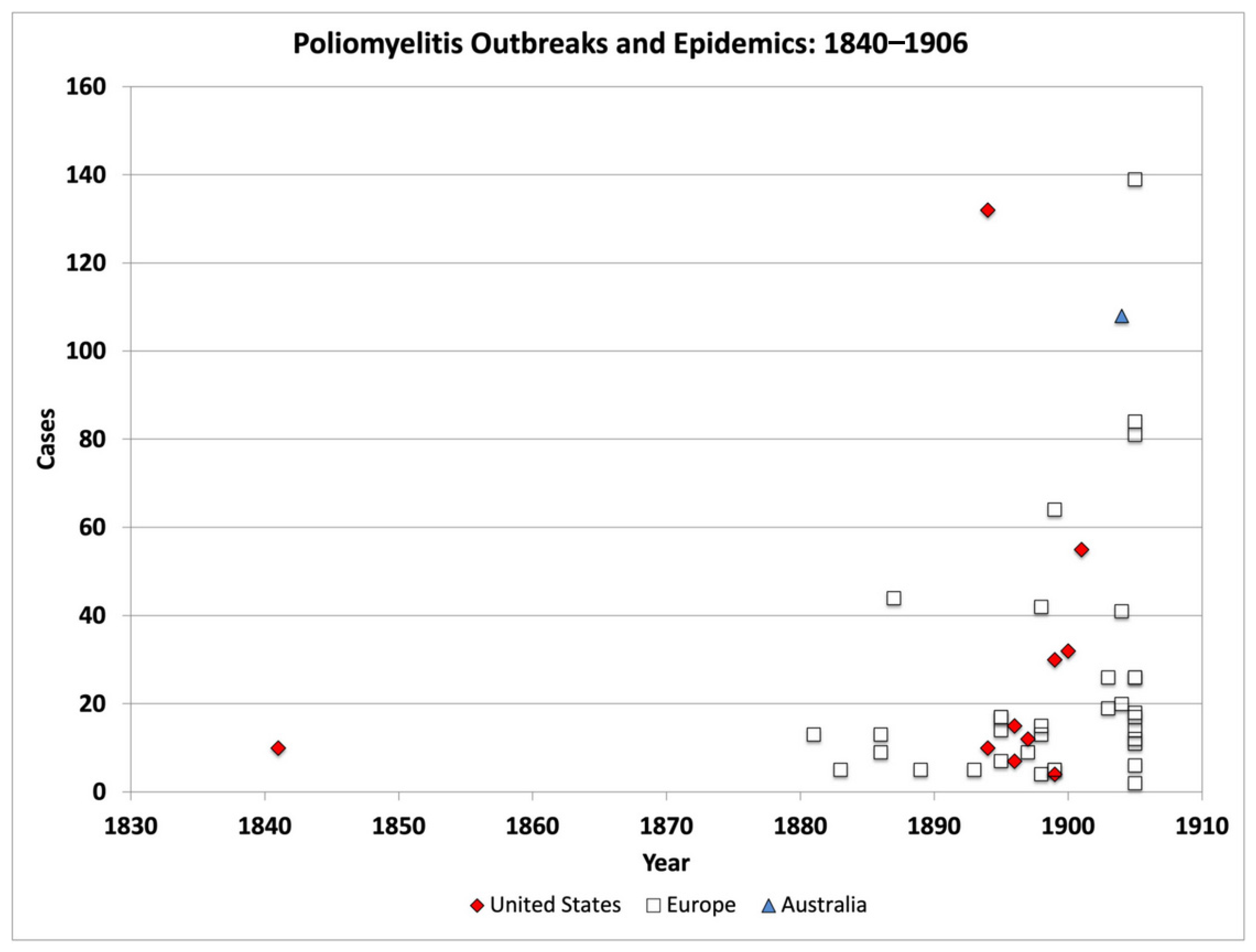 Encyclopedia 05 00125 g025 Encyclopedia 05 00125 g025