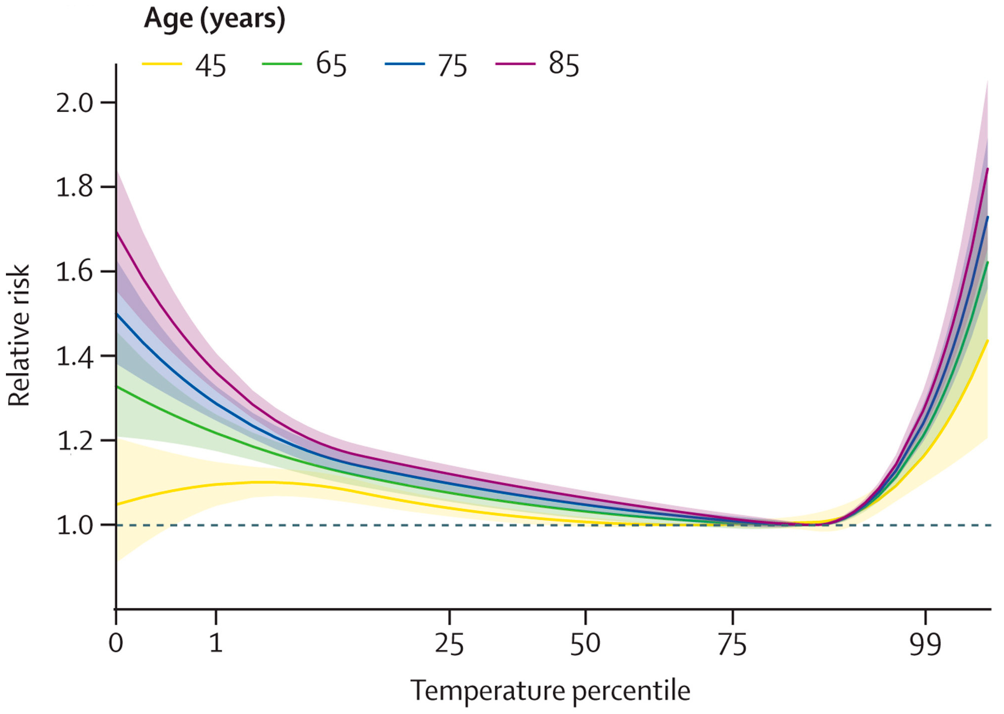 Encyclopedia 05 00140 g002 Encyclopedia 05 00140 g002