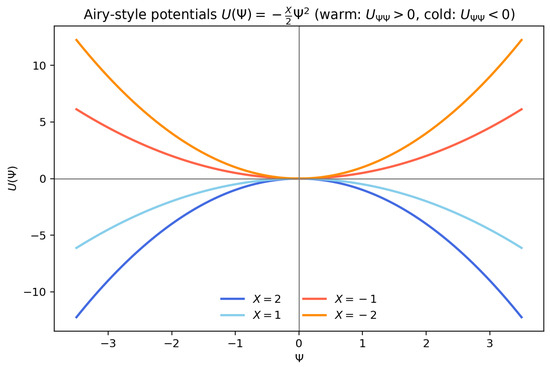 Encyclopedia 05 00208 g0a2