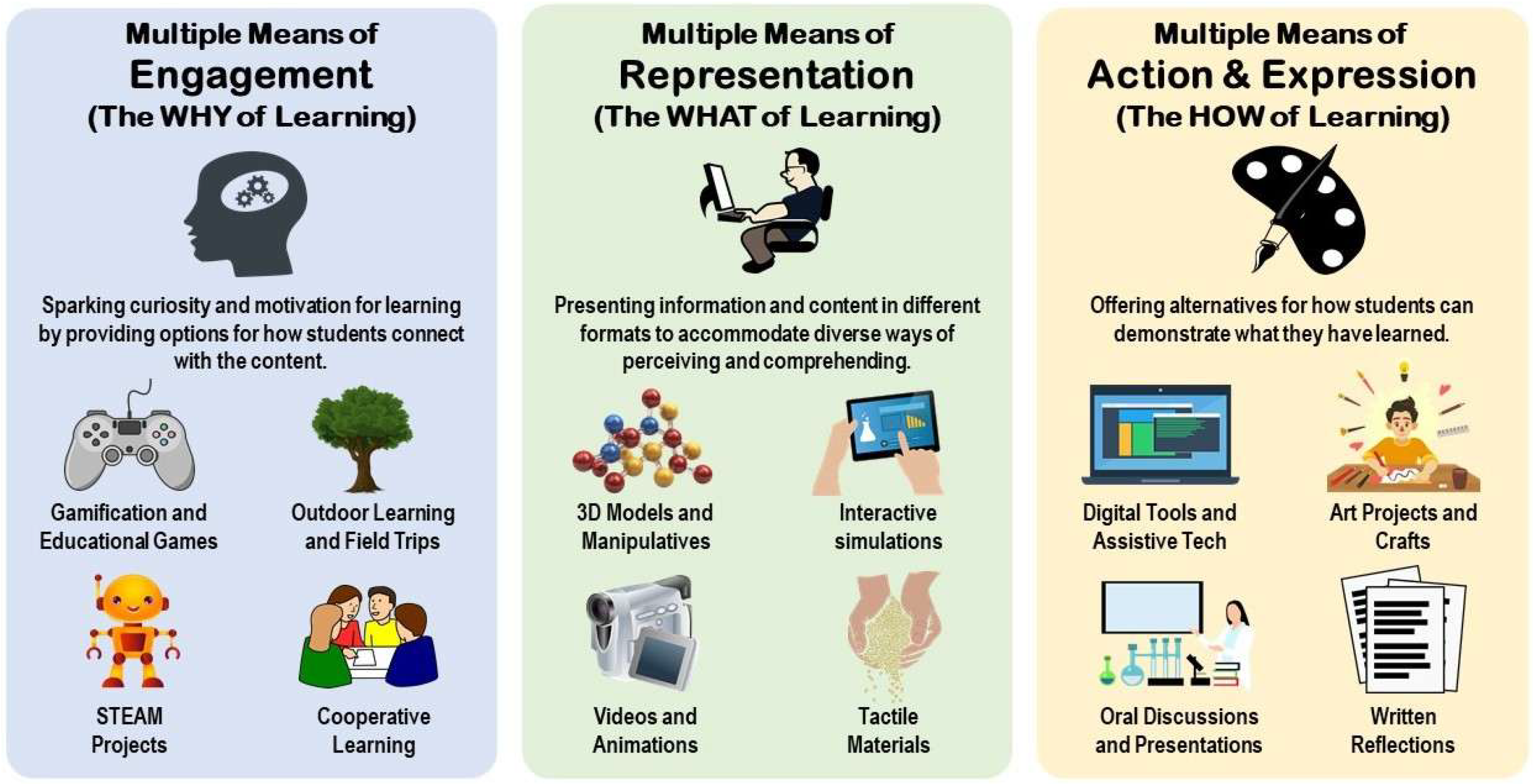 Encyclopedia 06 00024 g001