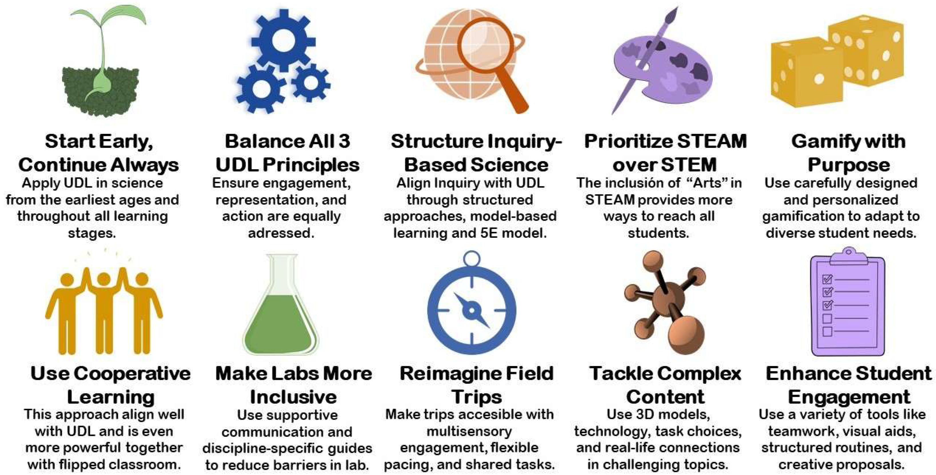 Encyclopedia 06 00024 g002