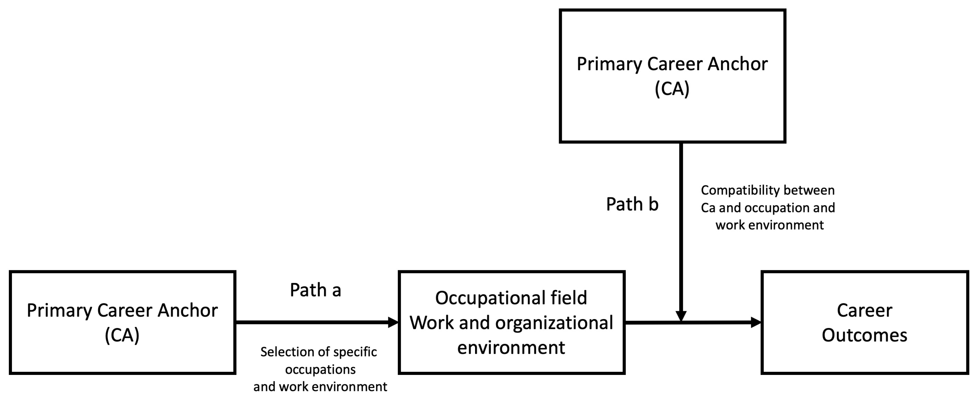 Encyclopedia 06 00044 g001 Encyclopedia 06 00044 g001