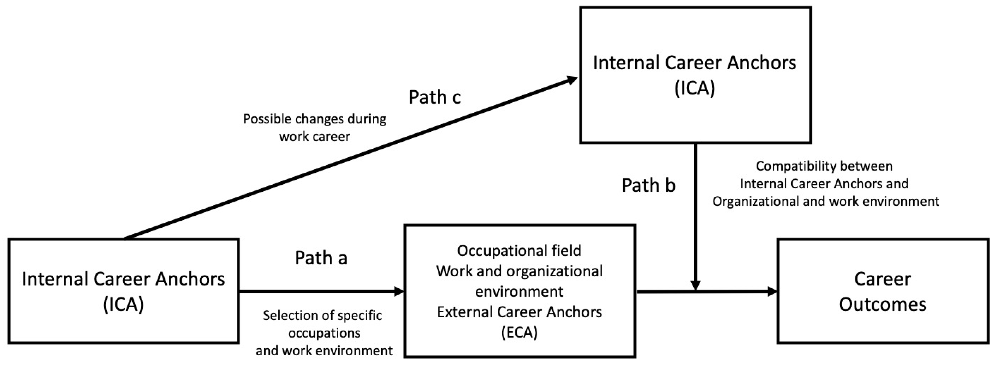 Encyclopedia 06 00044 g002 Encyclopedia 06 00044 g002