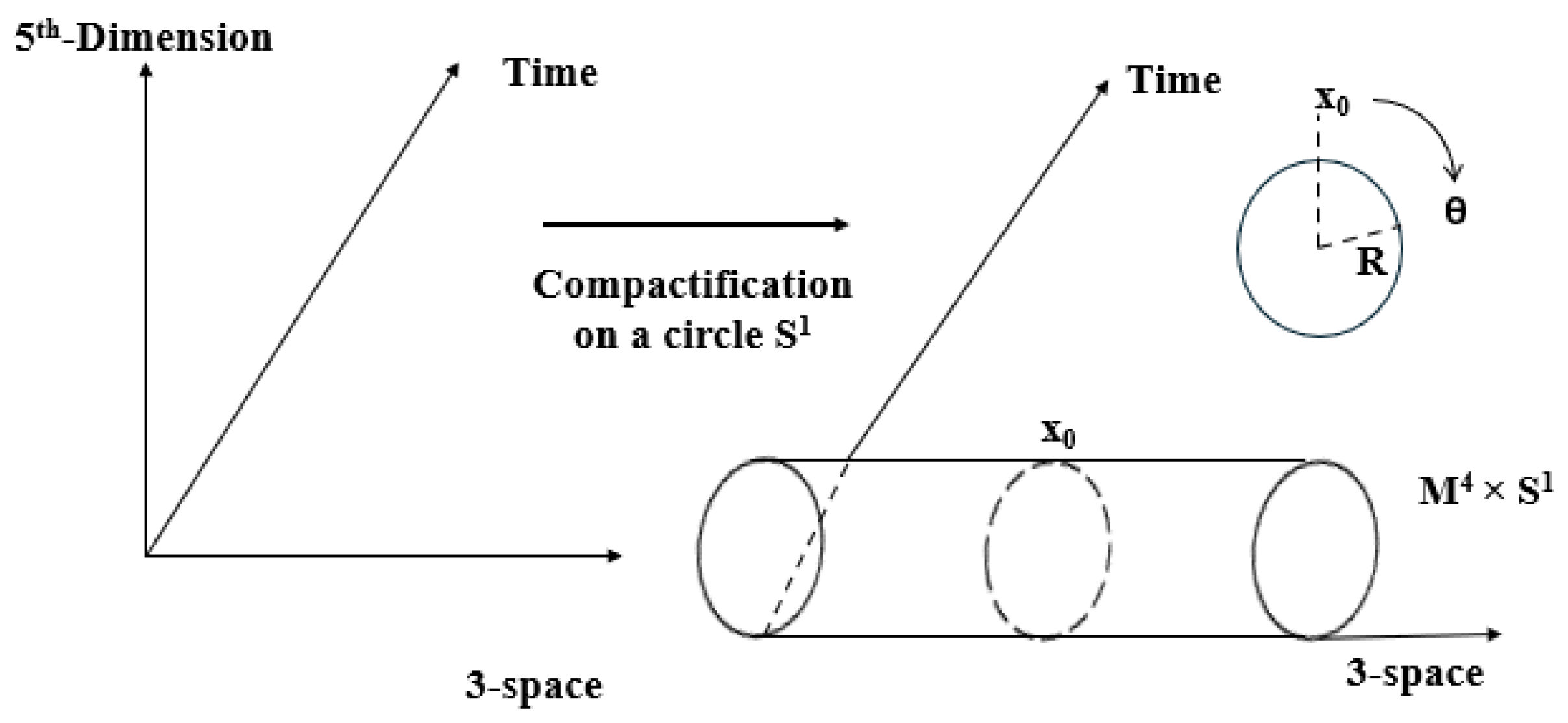 Encyclopedia 06 00059 g002 Encyclopedia 06 00059 g002