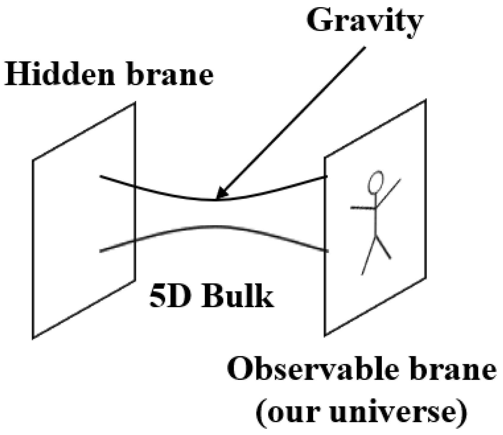 Encyclopedia 06 00059 g006 Encyclopedia 06 00059 g006