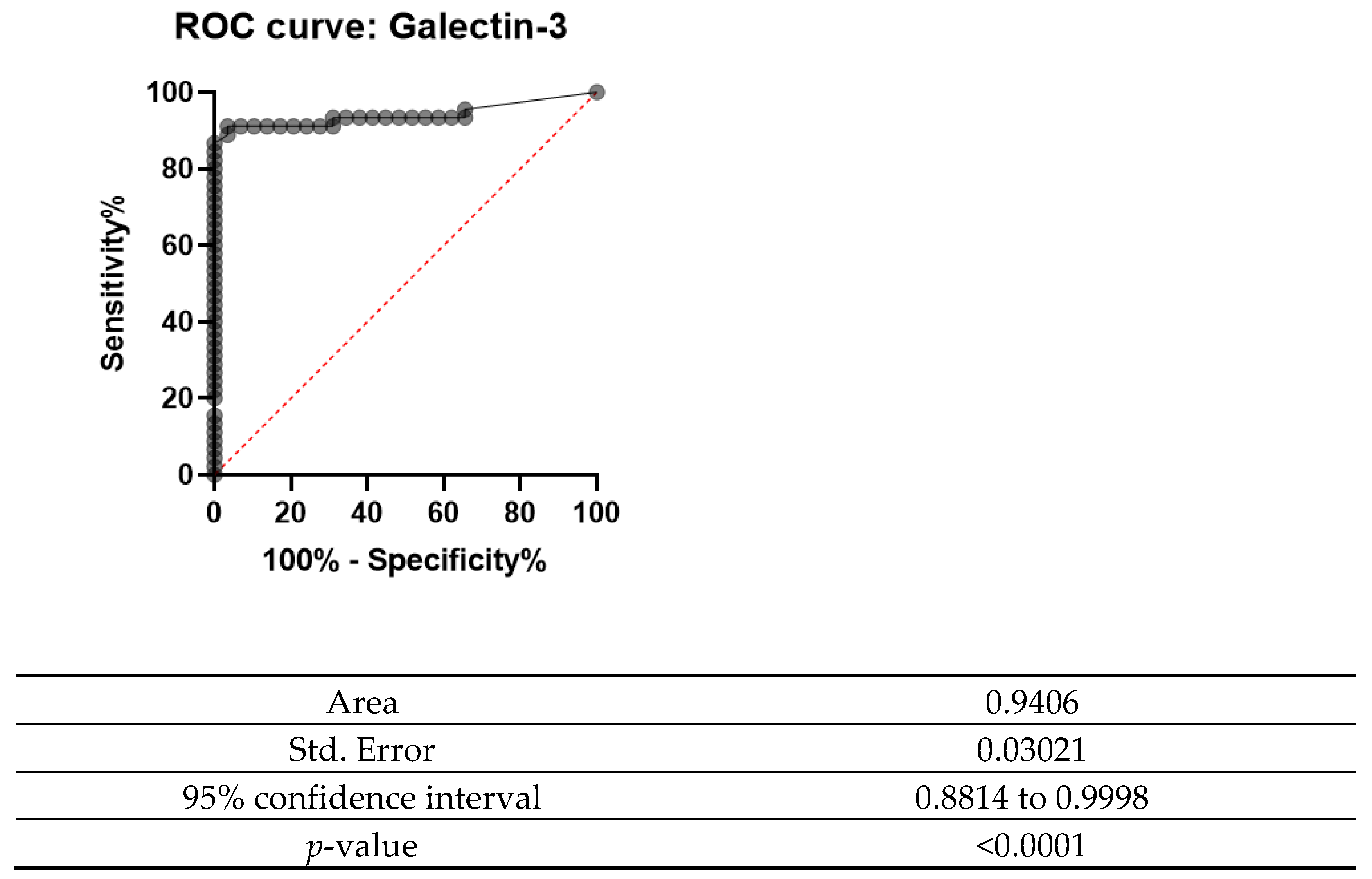 Endocrines 03 00021 g006