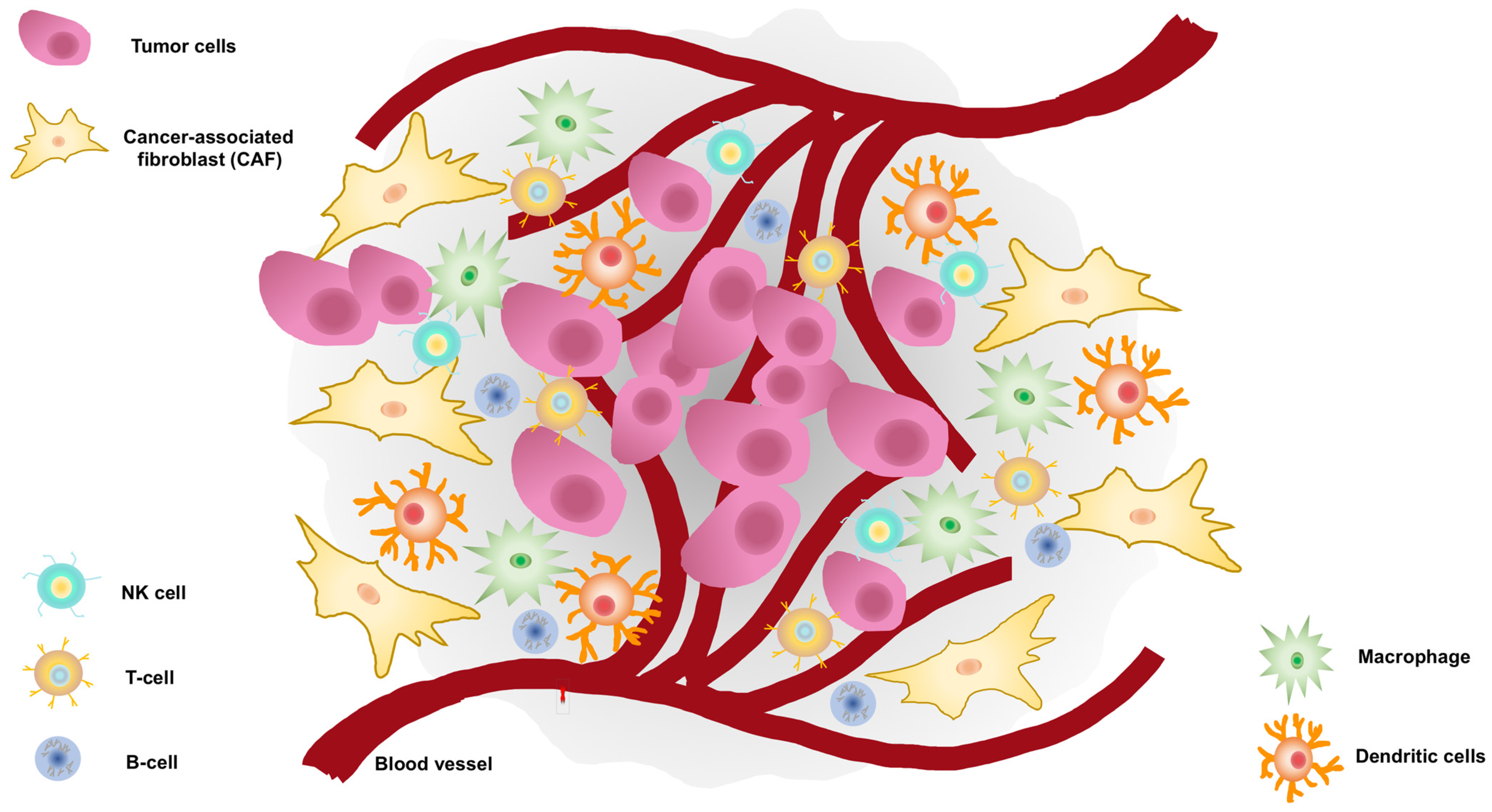 Endocrines 04 00027 g001