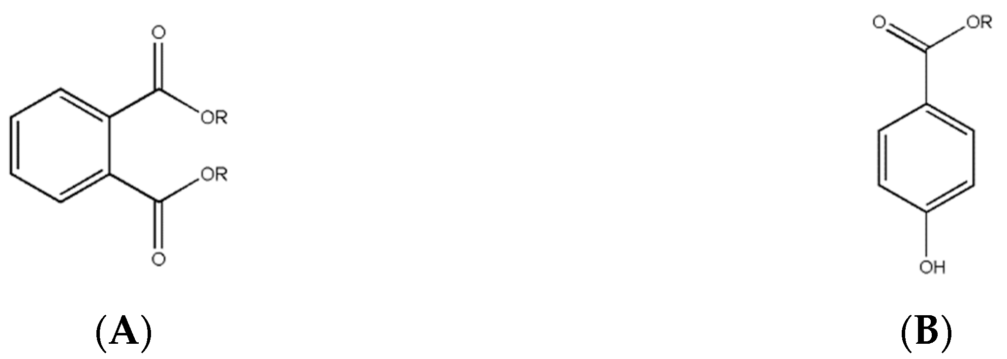 Endocrines 05 00027 g005a