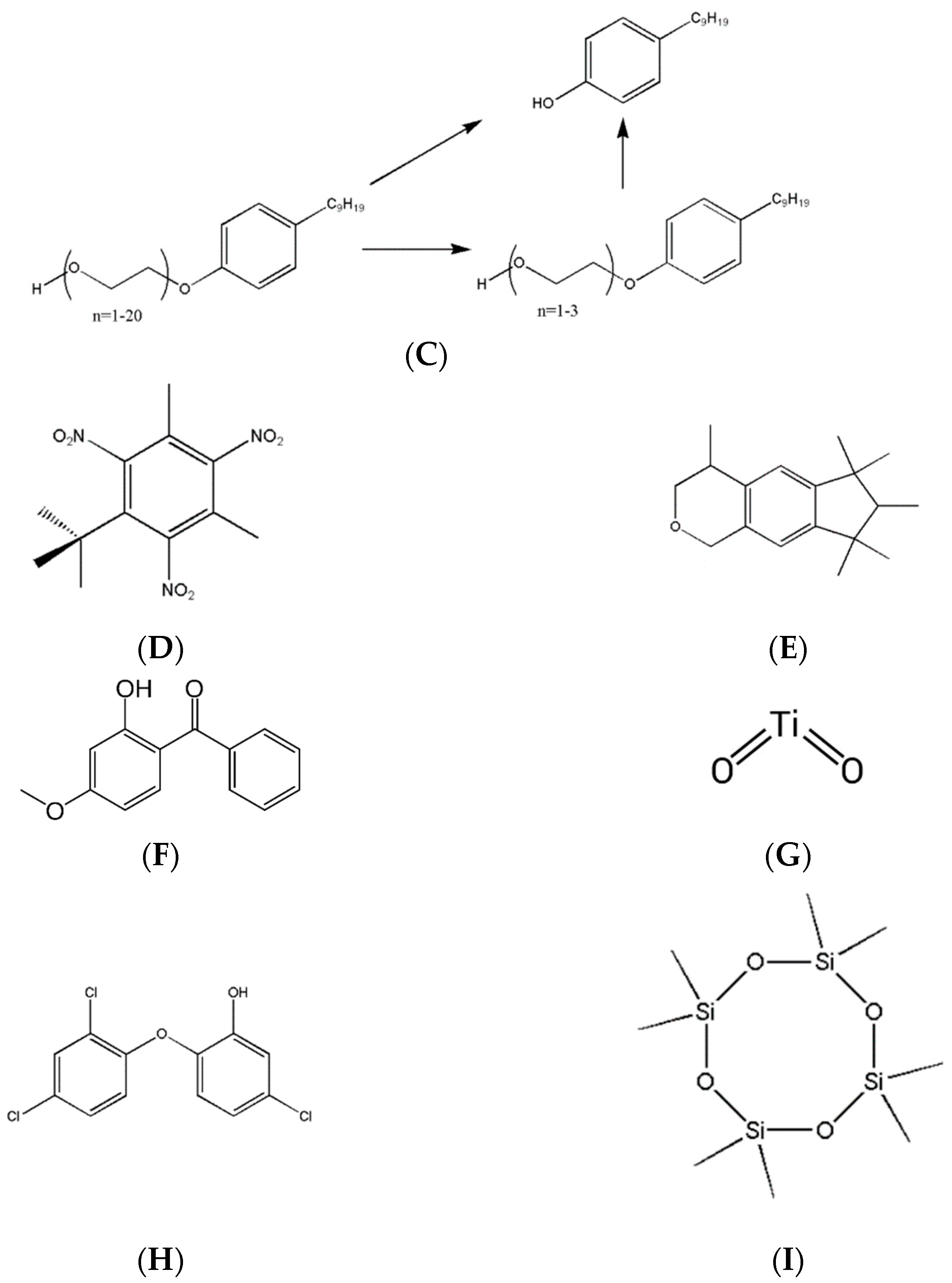 Endocrines 05 00027 g005b
