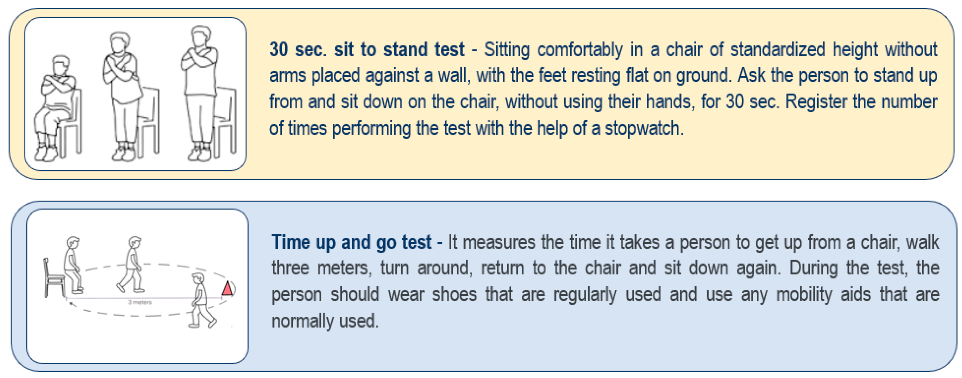 Endocrines 06 00010 g004