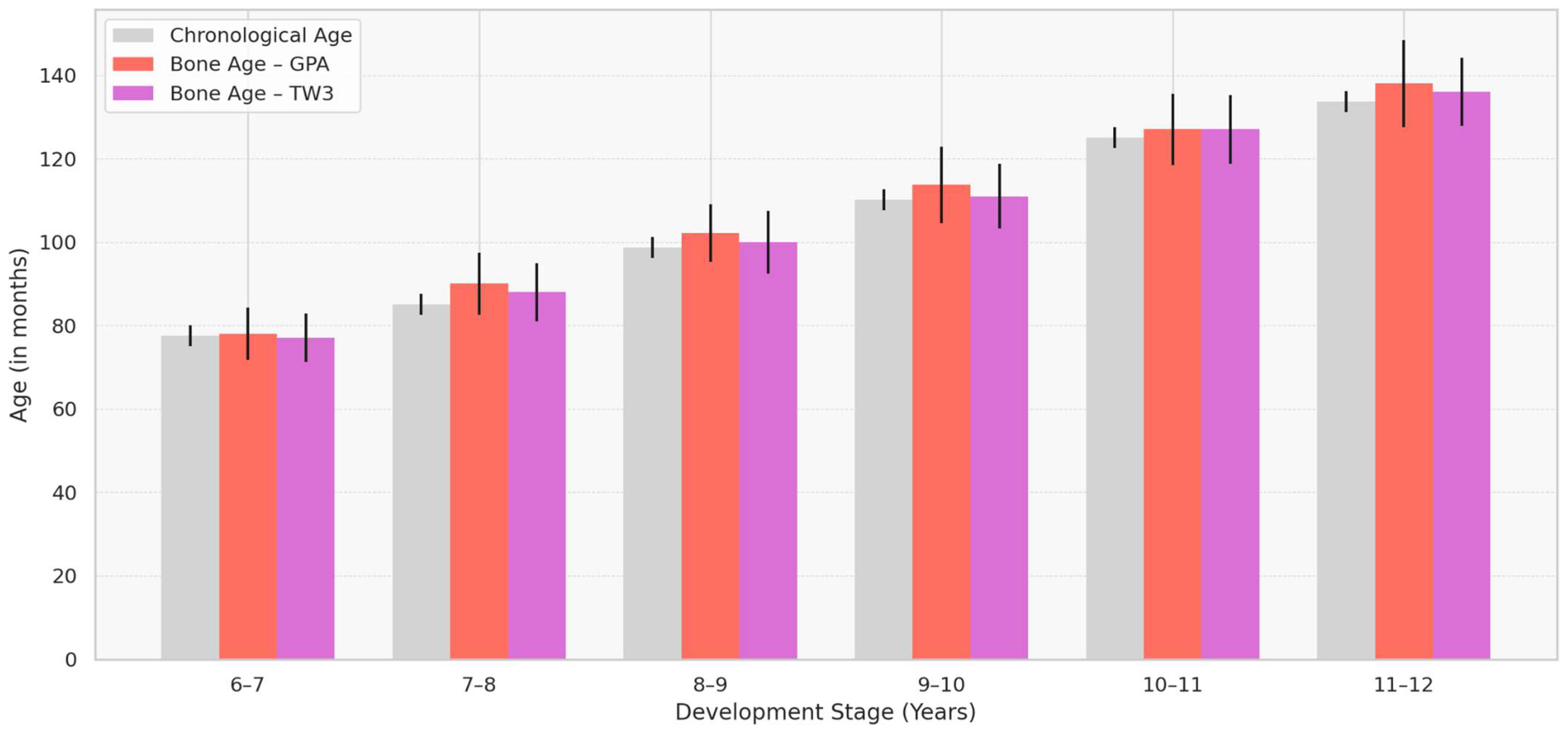 Endocrines 06 00039 g002