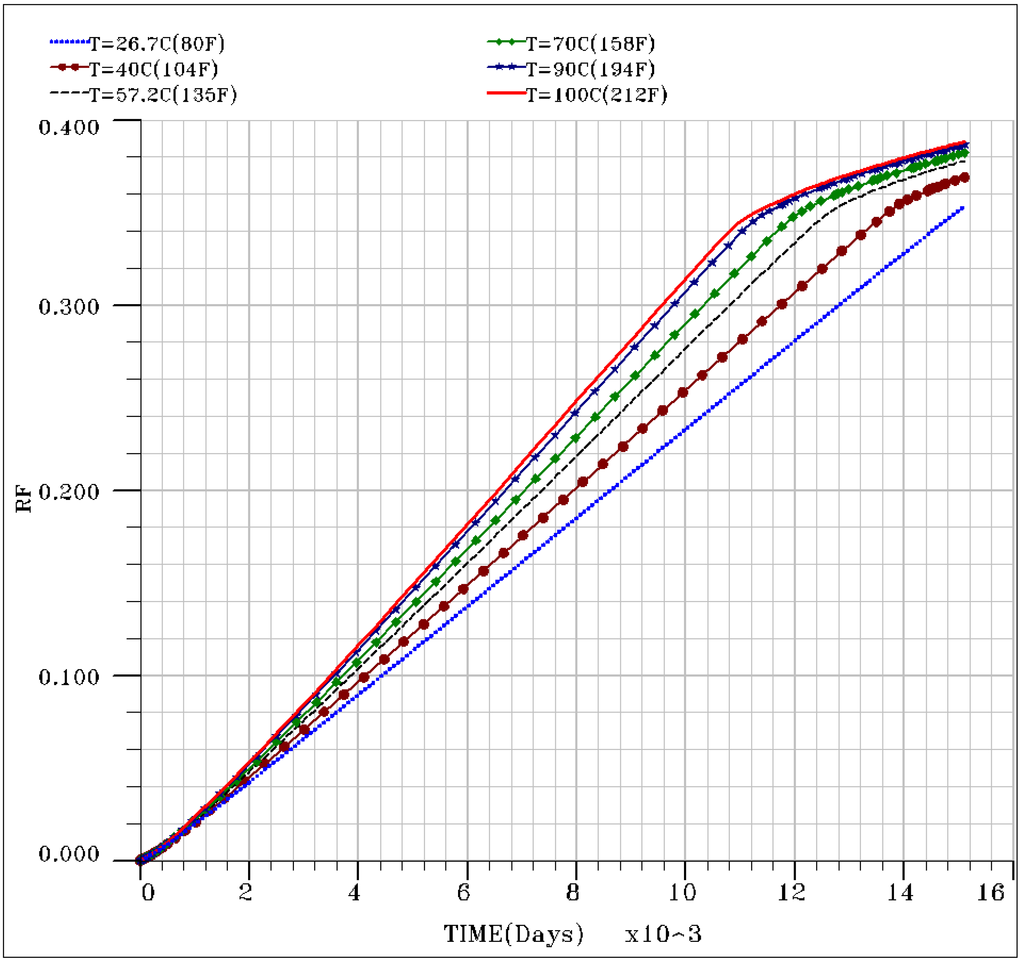 Energies 01 00019 g001 1024