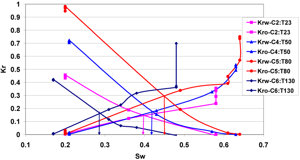 Energies 01 00019 g002 1024