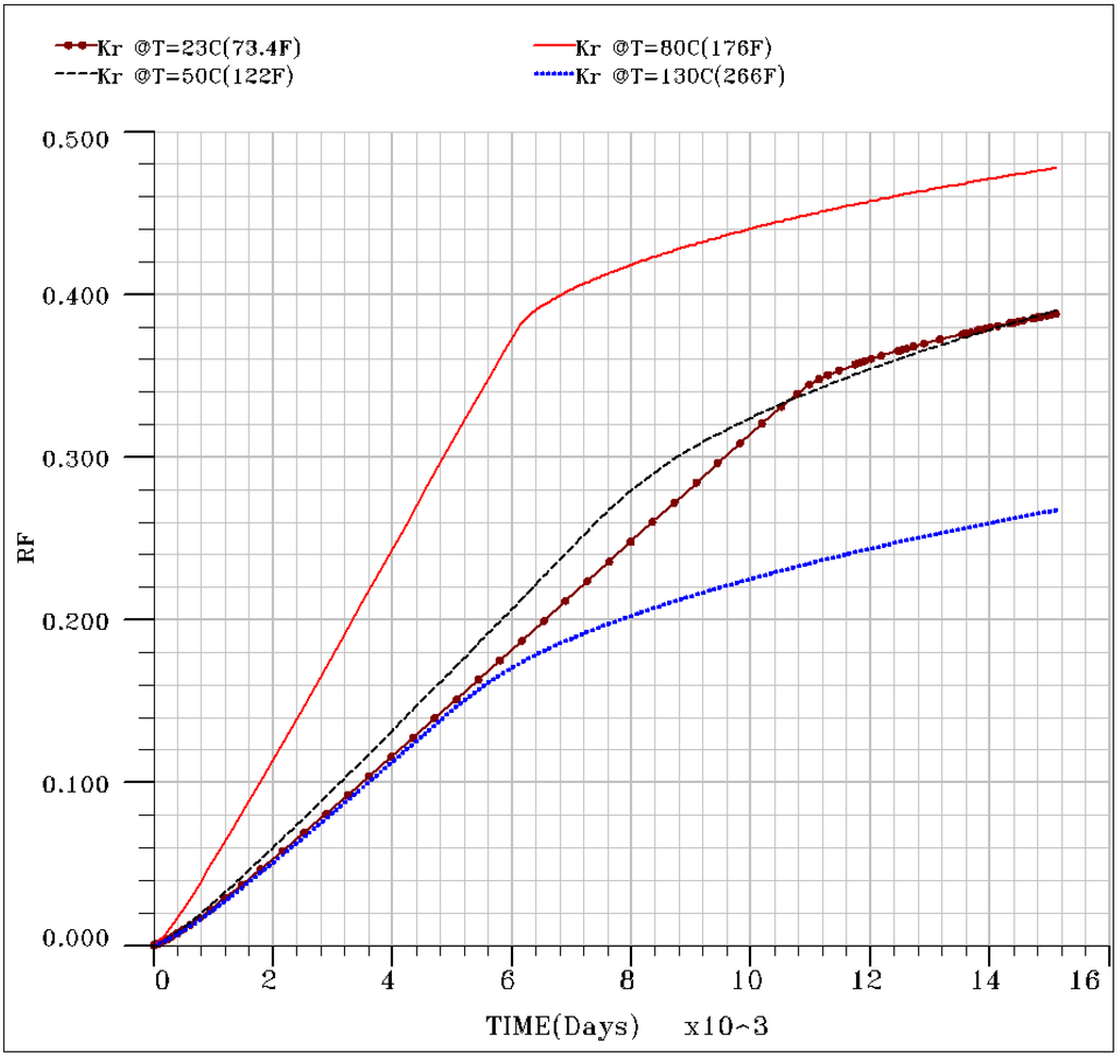 Energies 01 00019 g003 1024