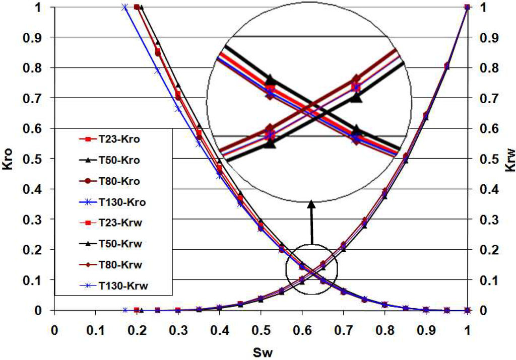 Energies 01 00019 g004 1024