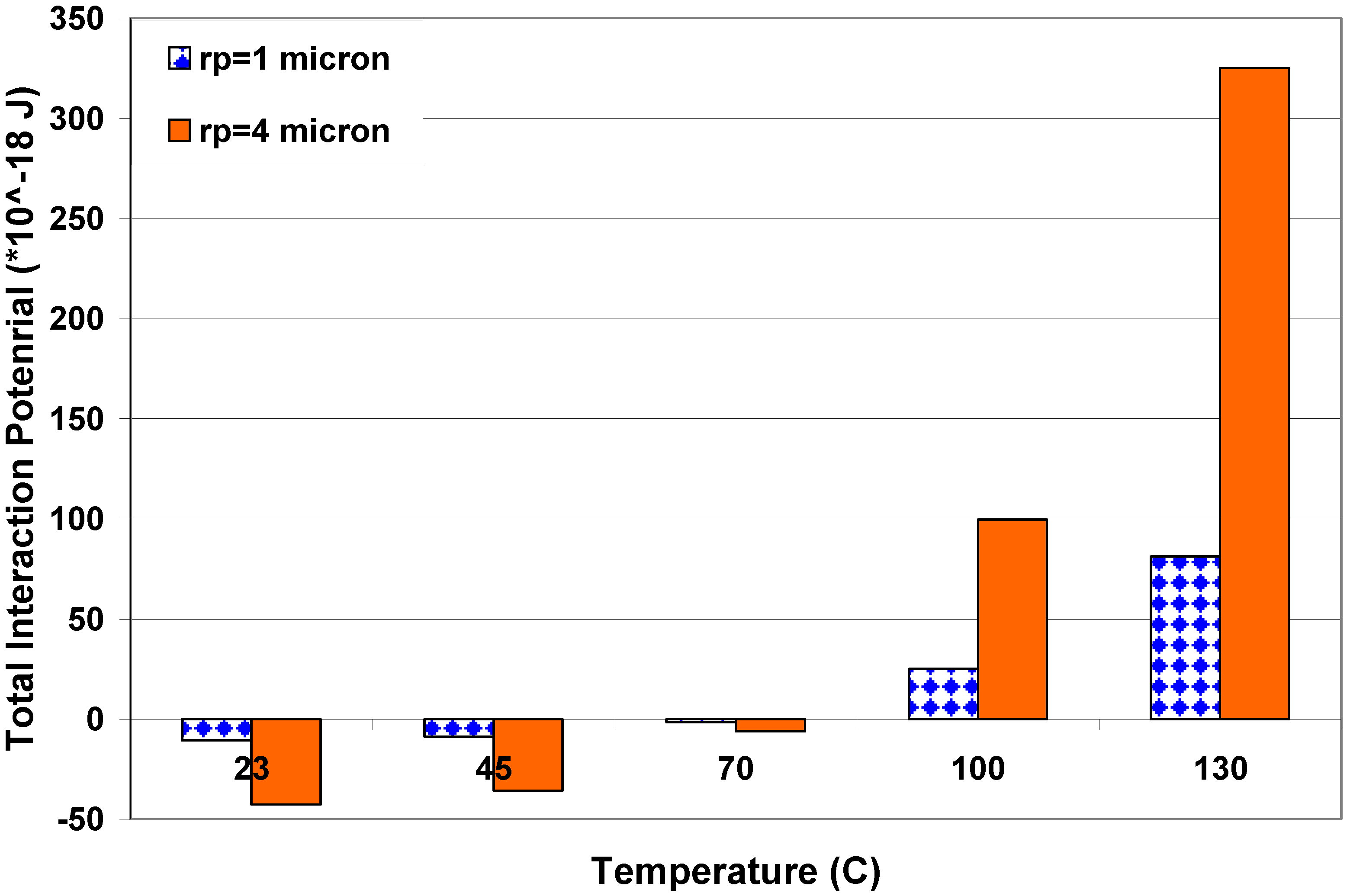 Energies 01 00019 g005