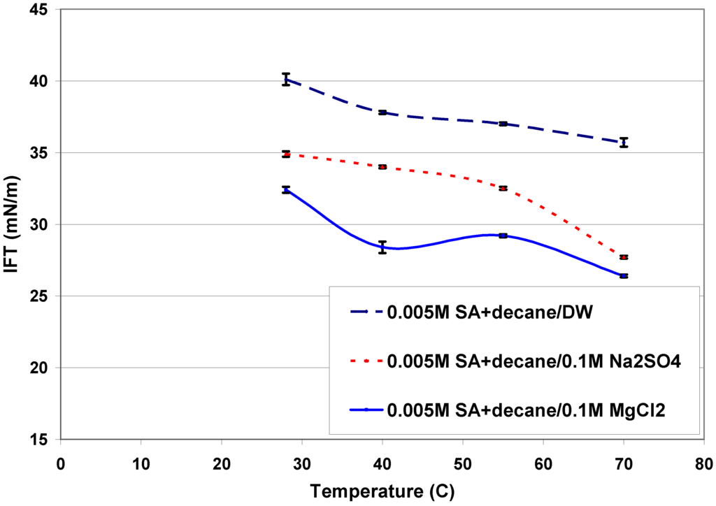Energies 01 00019 g006 1024