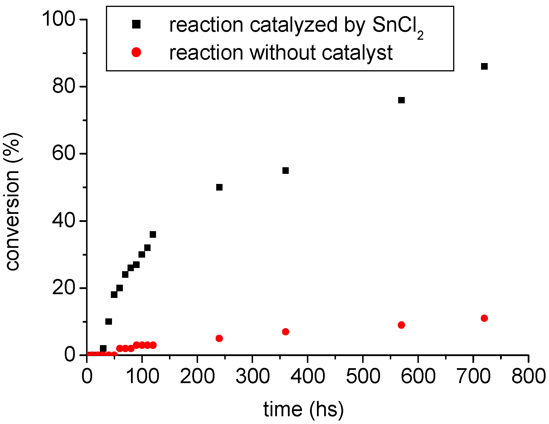 Energies 01 00079 g001