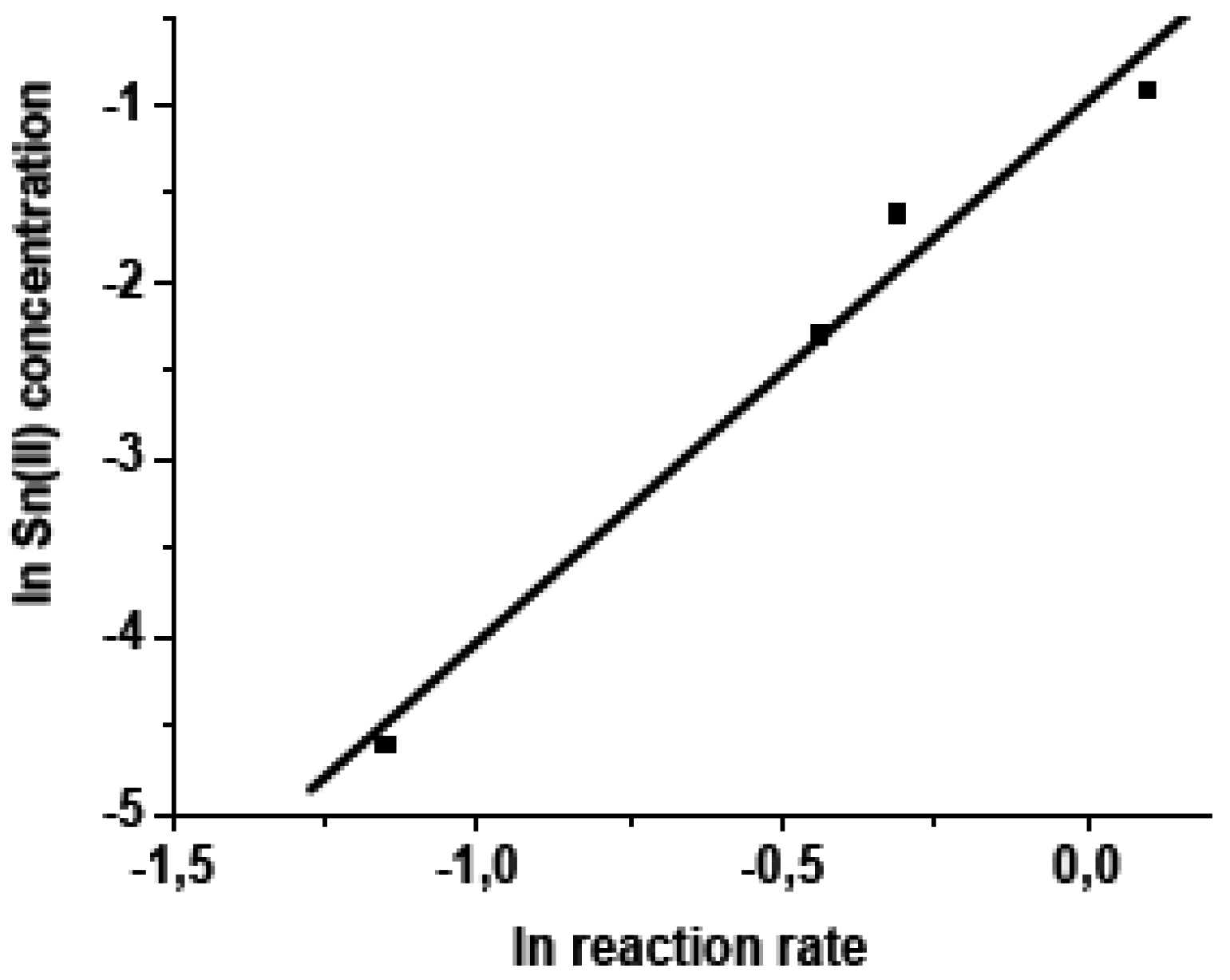 Energies 01 00079 g005