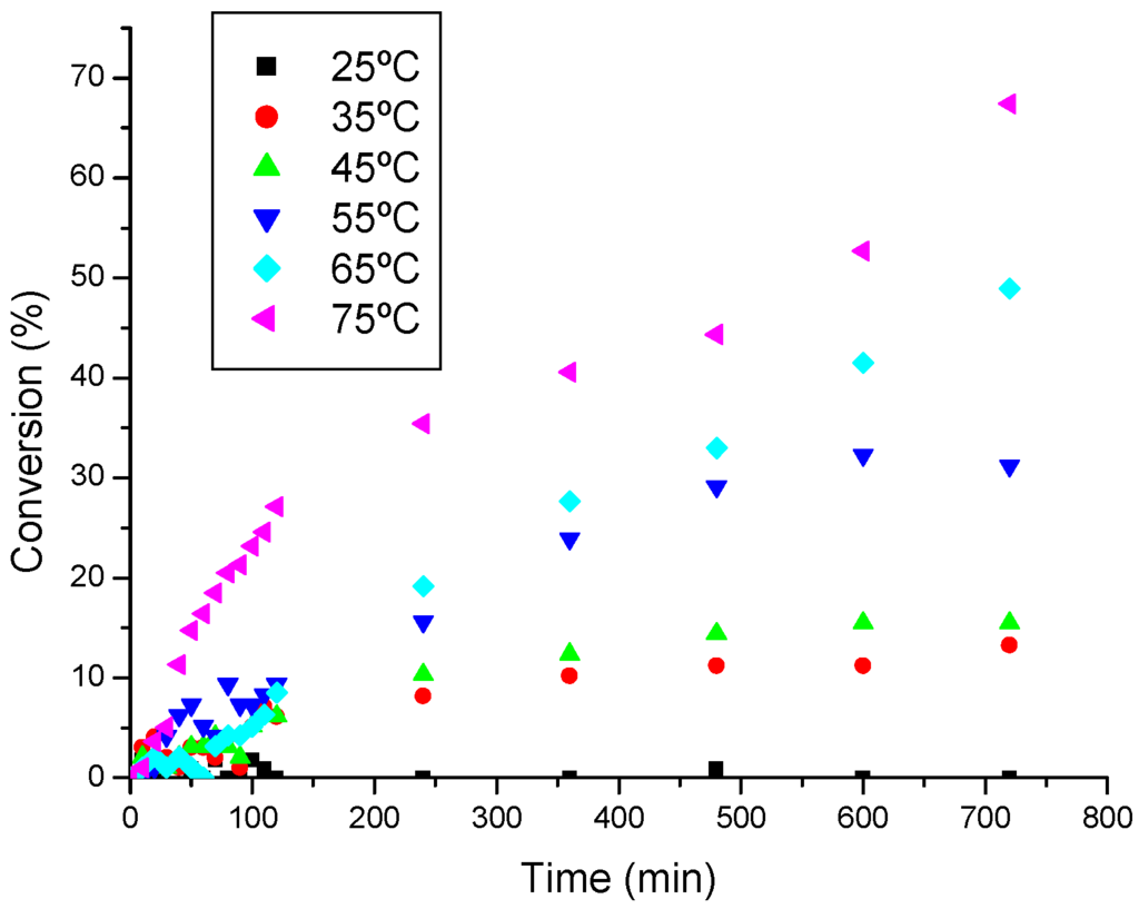 Energies 01 00079 g006 1024