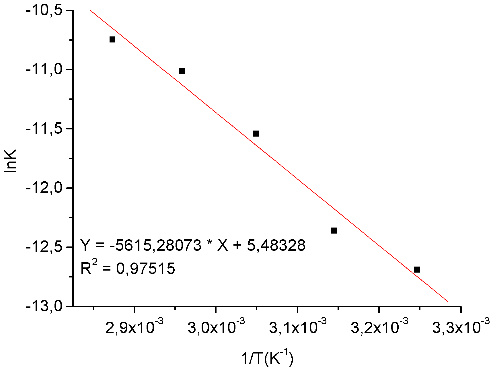 Energies 01 00079 g007