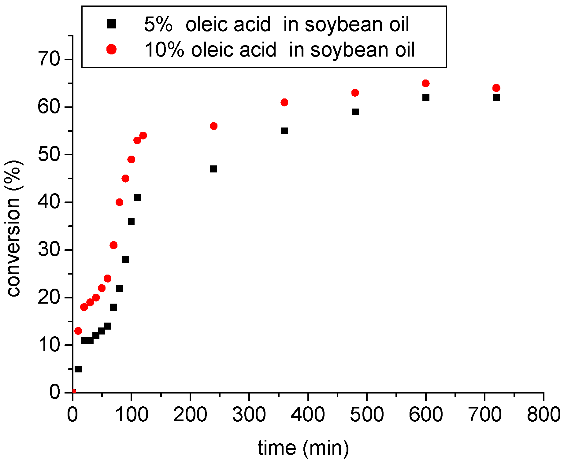 Energies 01 00079 g008