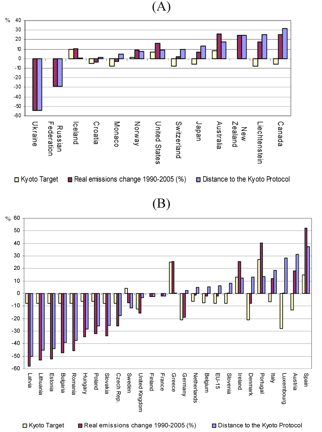 Energies 01 00120 g002 1024