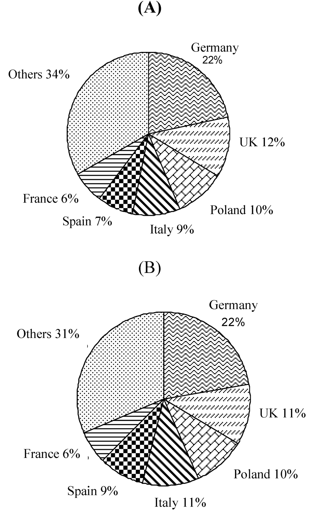 Energies 01 00120 g003 1024