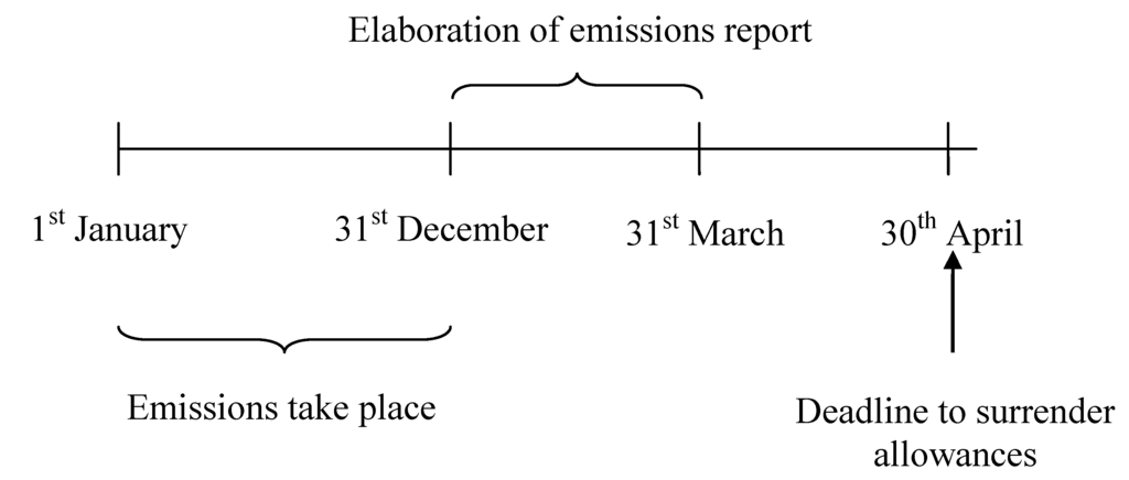 Energies 01 00120 g004 1024