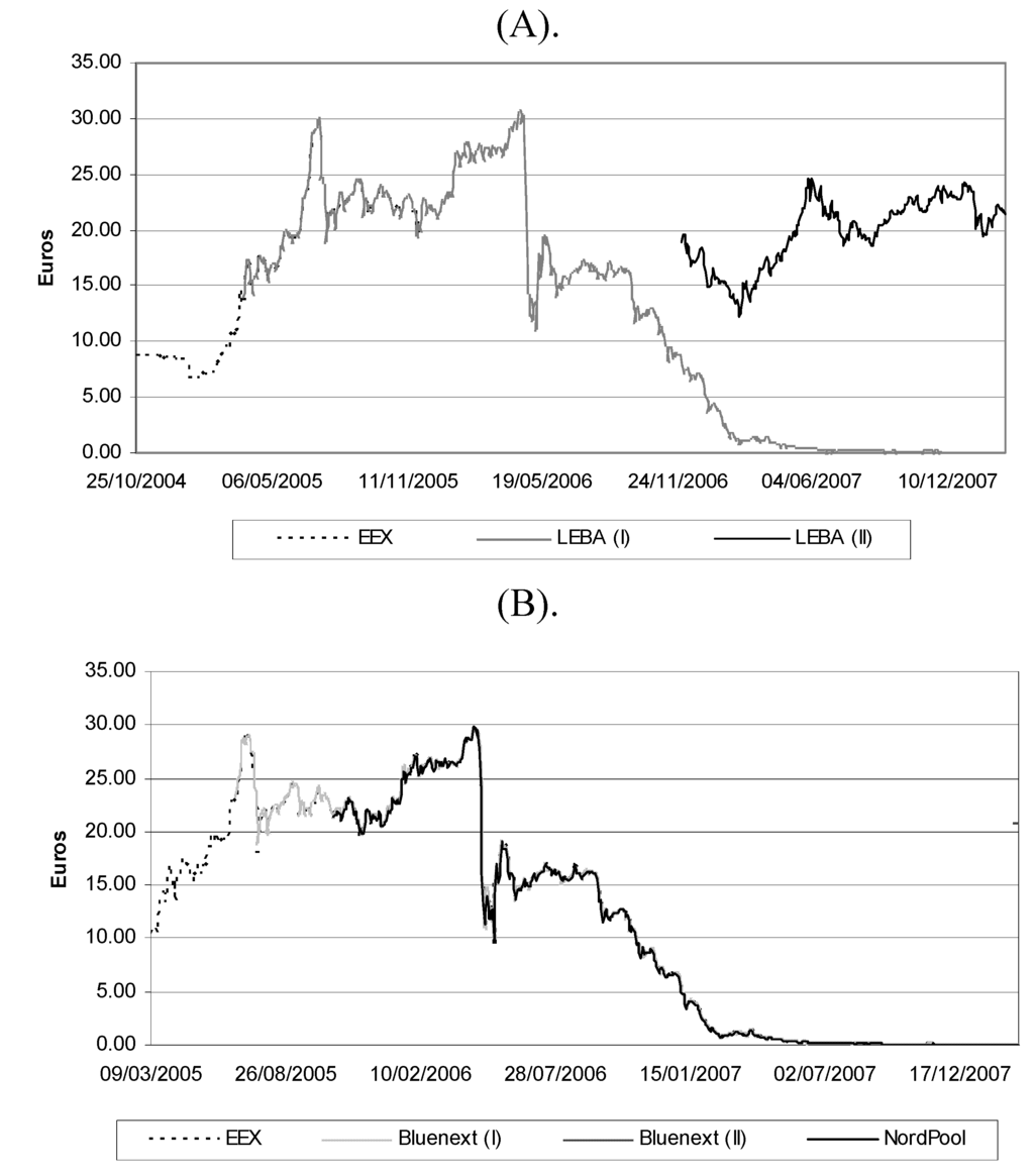 Energies 01 00120 g005a 1024