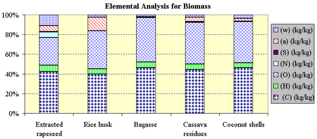 Energies 02 00057 g001 1024
