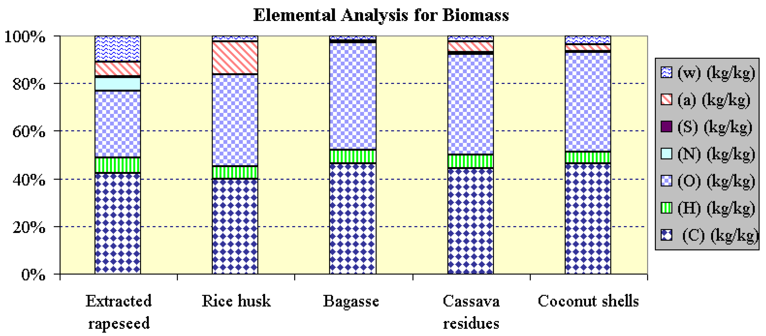 Energies 02 00057 g001