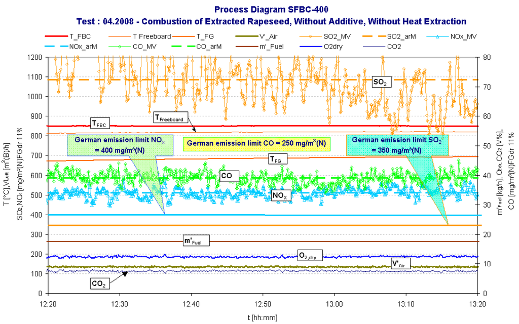 Energies 02 00057 g002 1024